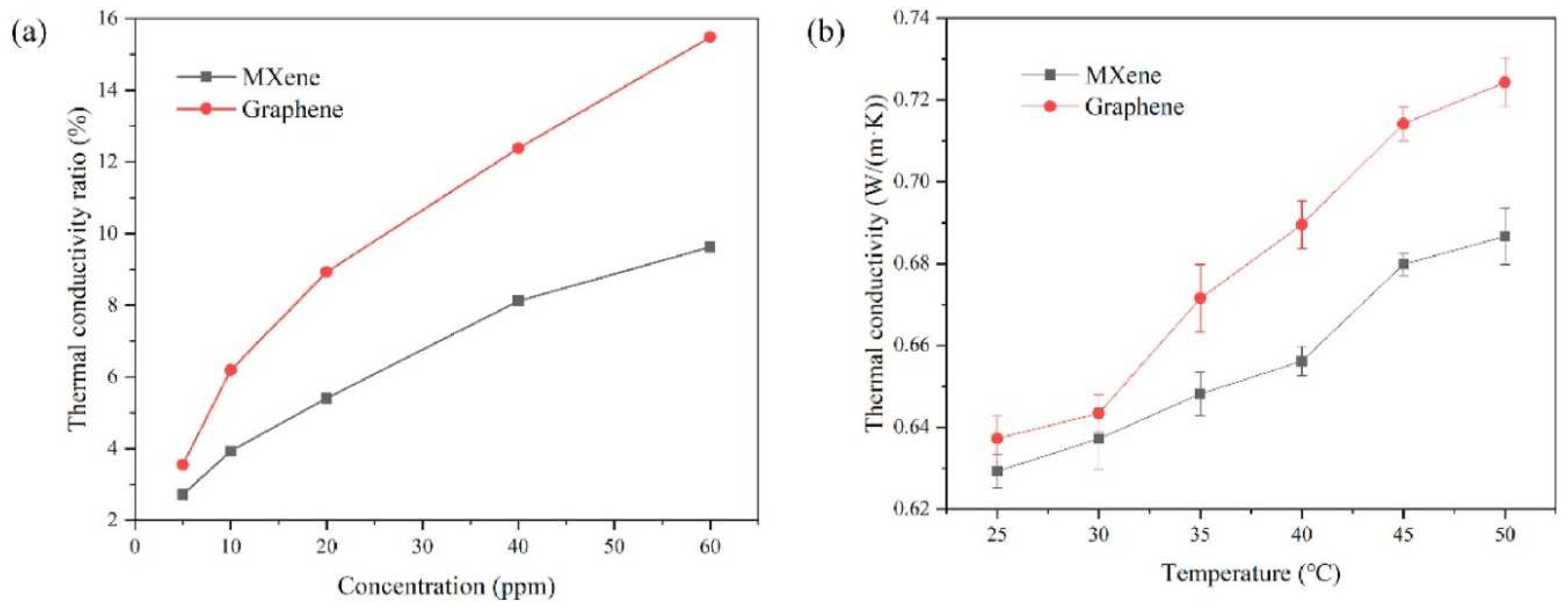 Energies 15 07101 g001 Energies 15 07101 g001