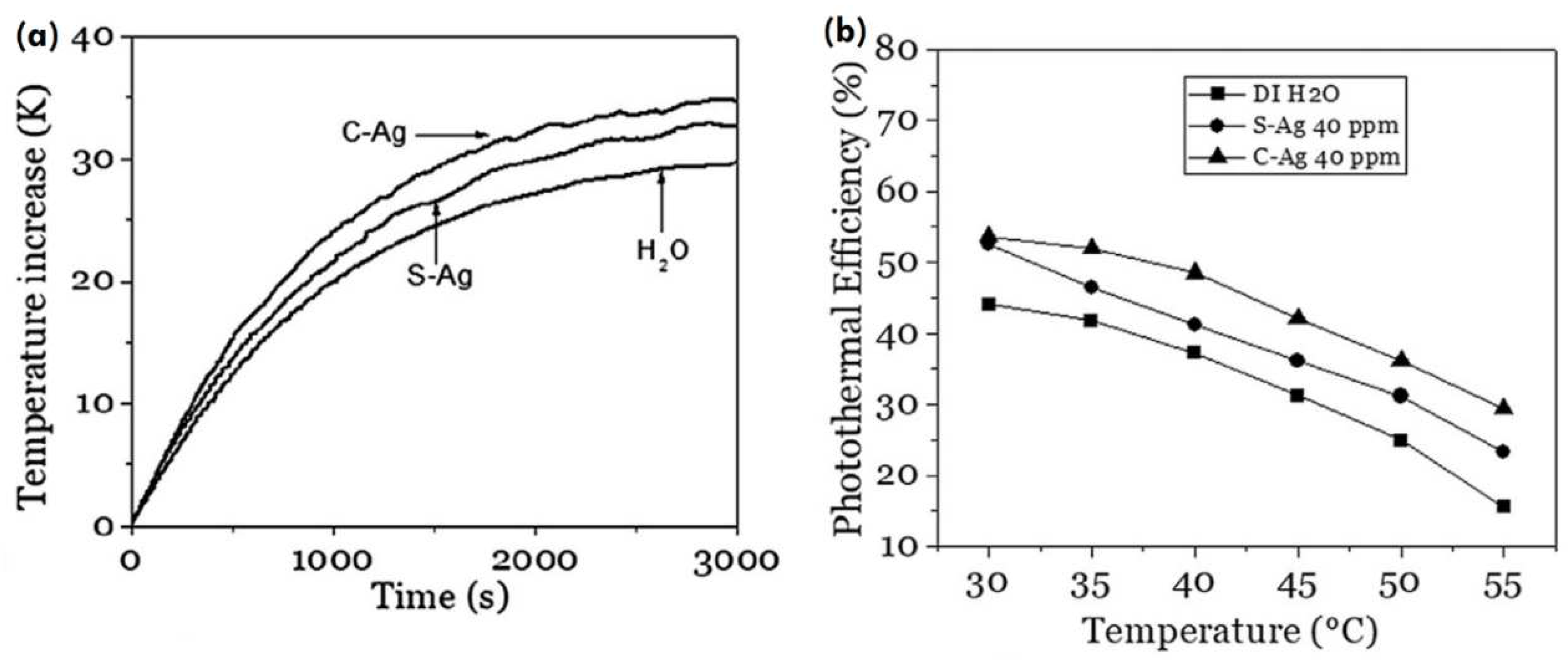 Energies 15 07101 g006 Energies 15 07101 g006