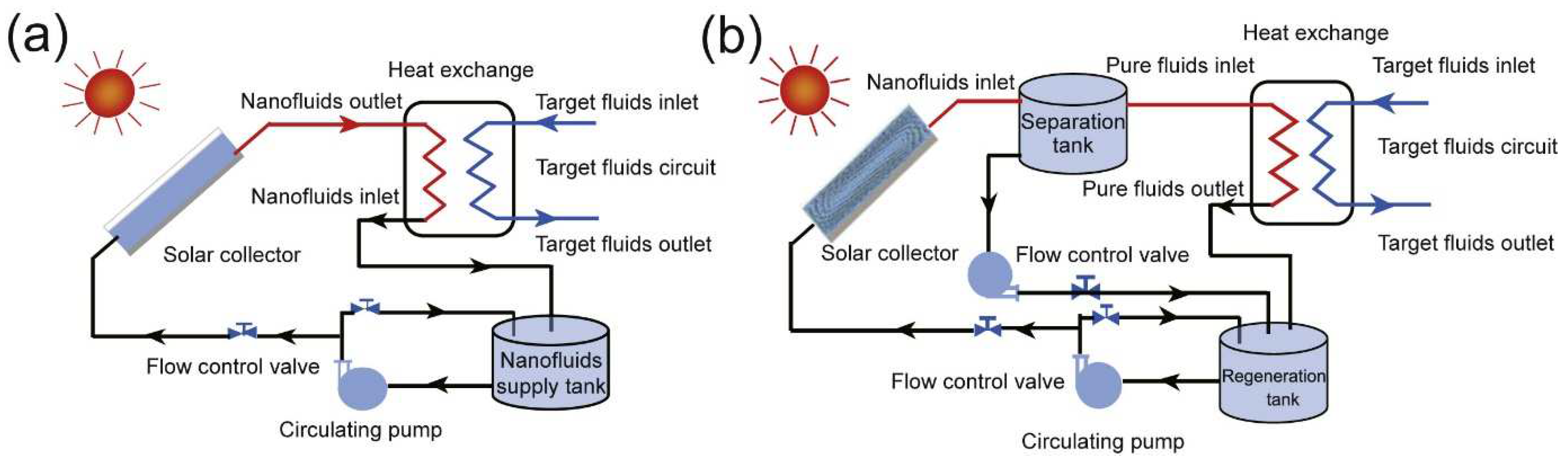 Energies 15 07101 g010 Energies 15 07101 g010
