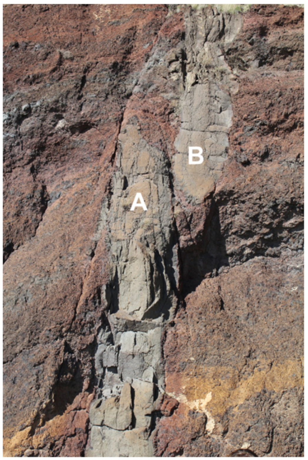 Energies 15 07106 g008