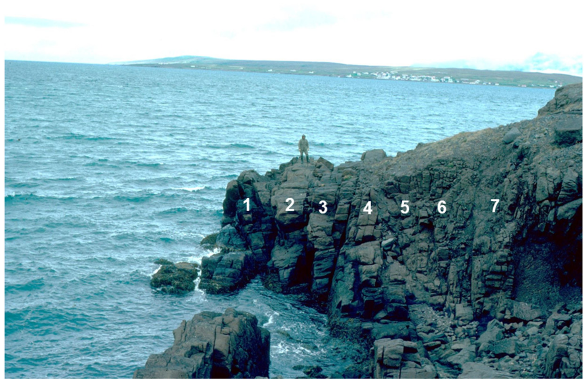 Energies 15 07106 g011