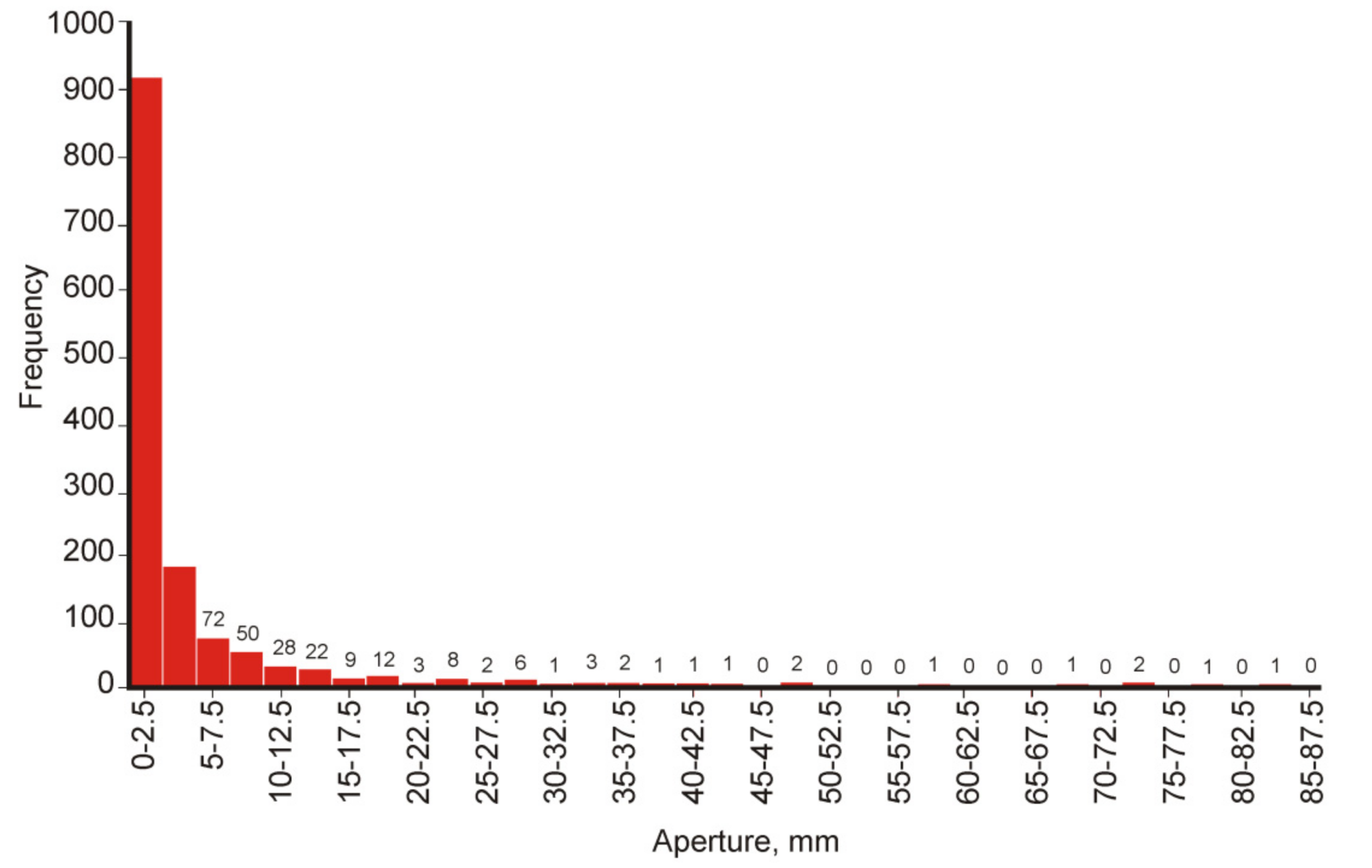 Energies 15 07106 g023