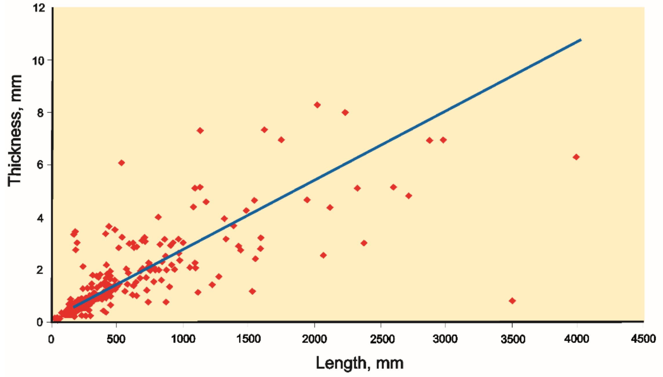 Energies 15 07106 g026