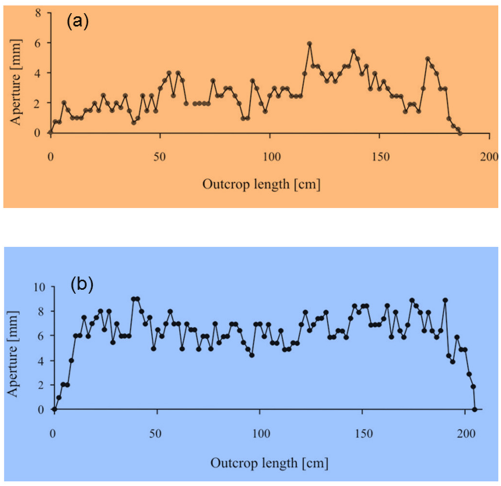 Energies 15 07106 g027