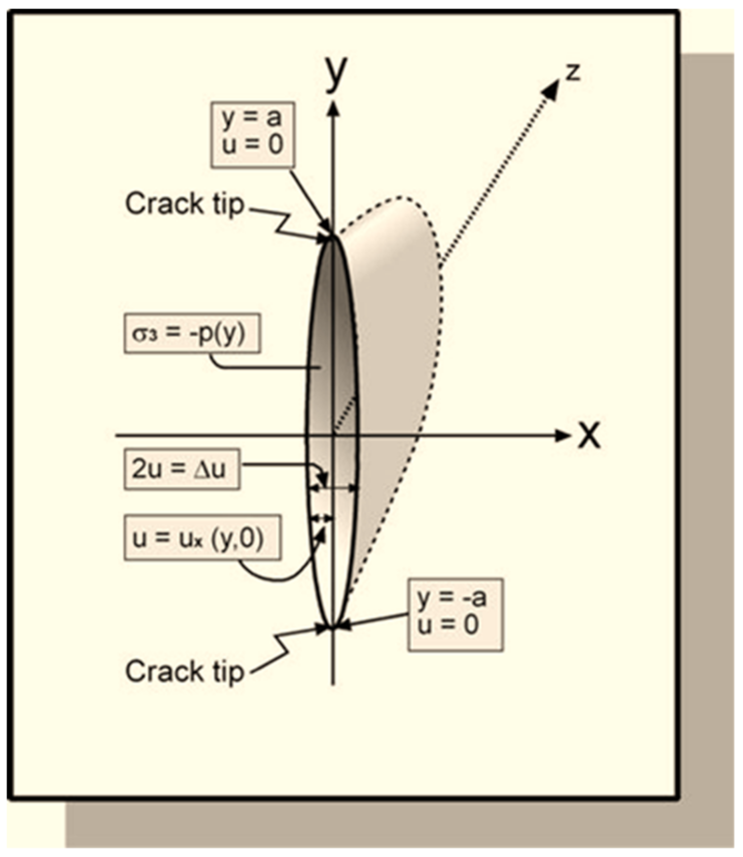 Energies 15 07106 g028