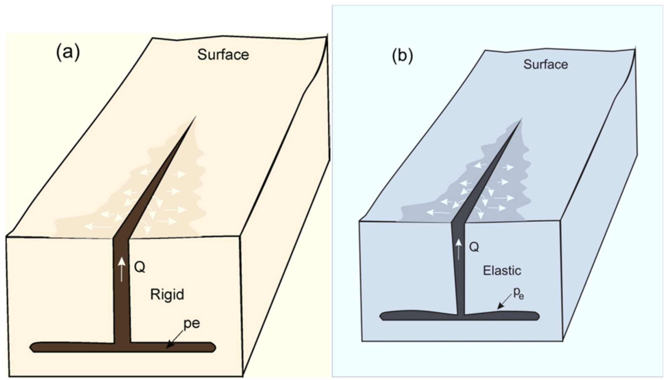 Energies 15 07106 g029