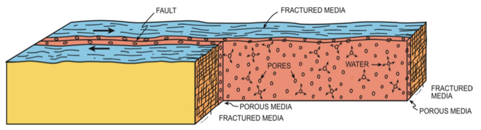 Energies 15 07106 g031
