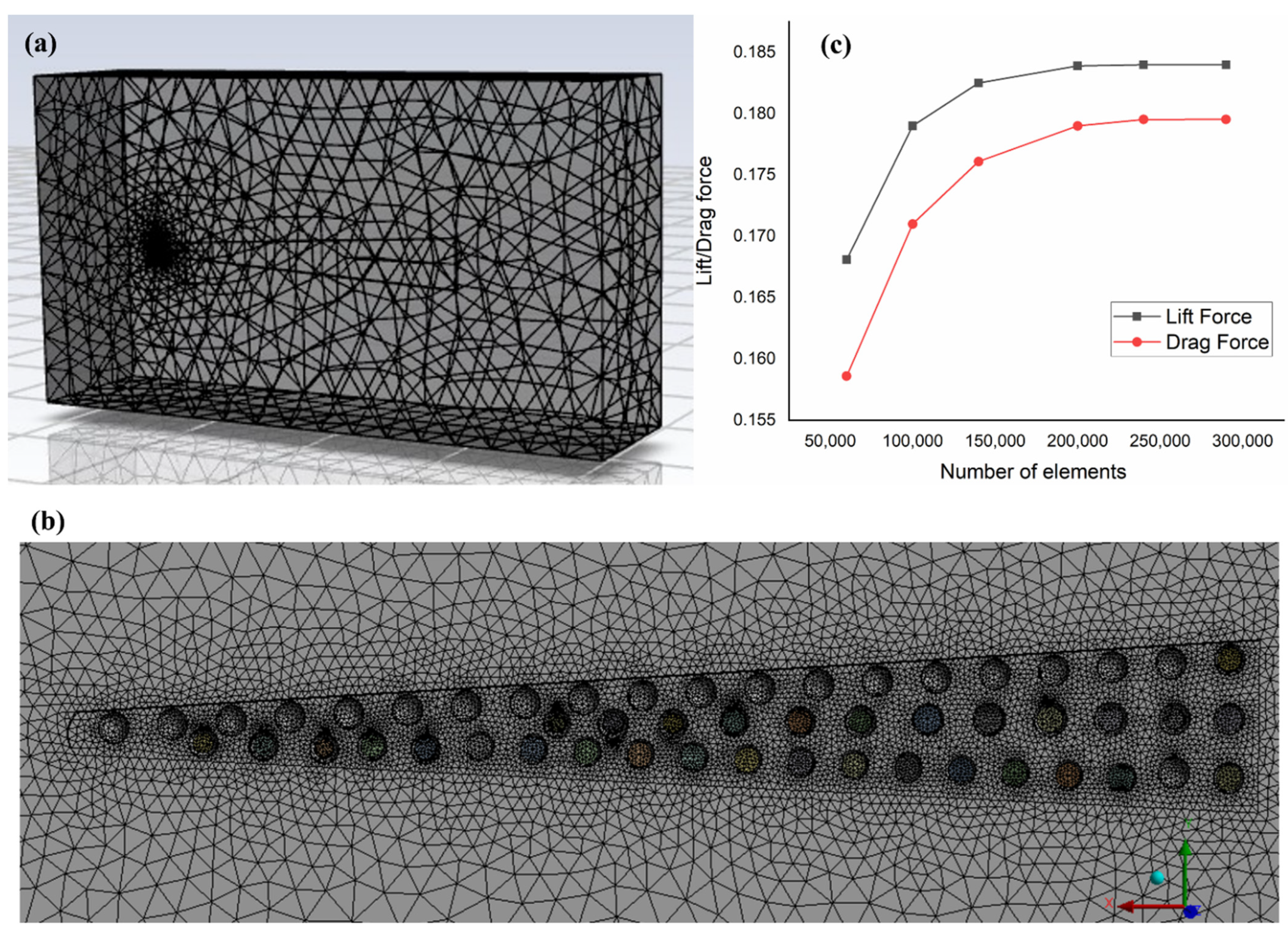 Energies 15 07108 g006 550