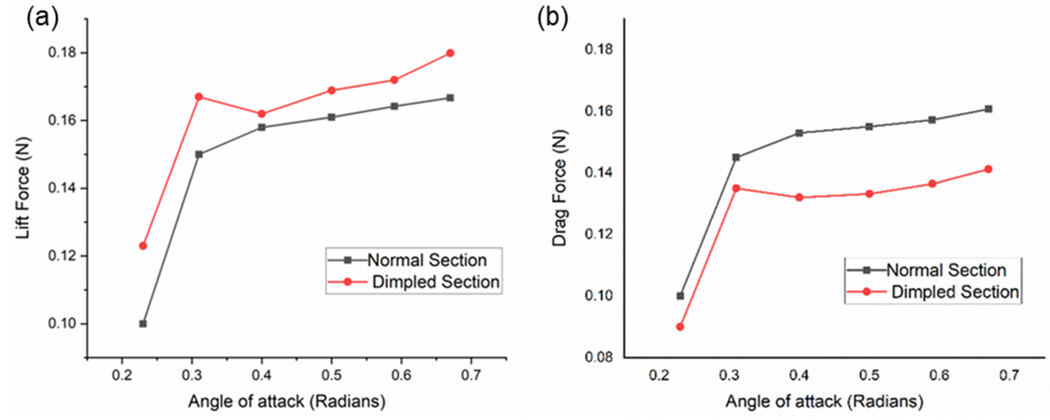Energies 15 07108 g008 550
