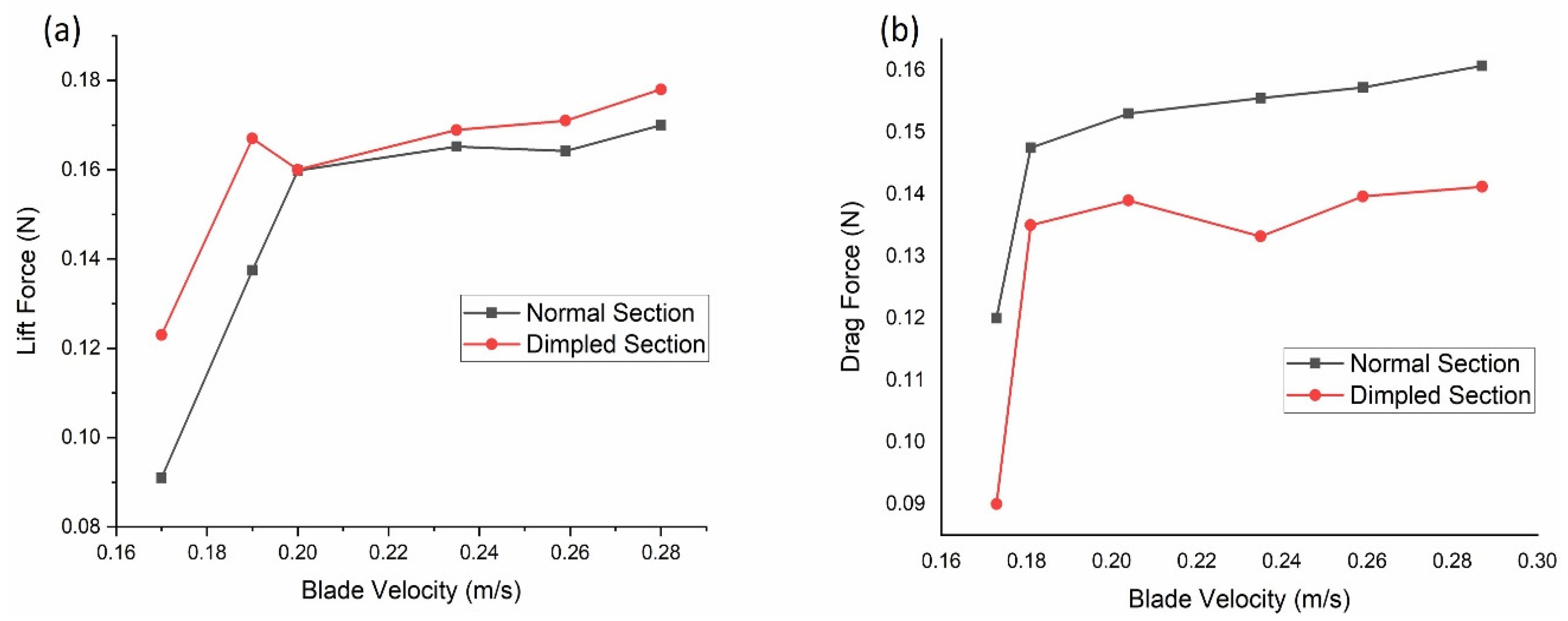 Energies 15 07108 g009 550