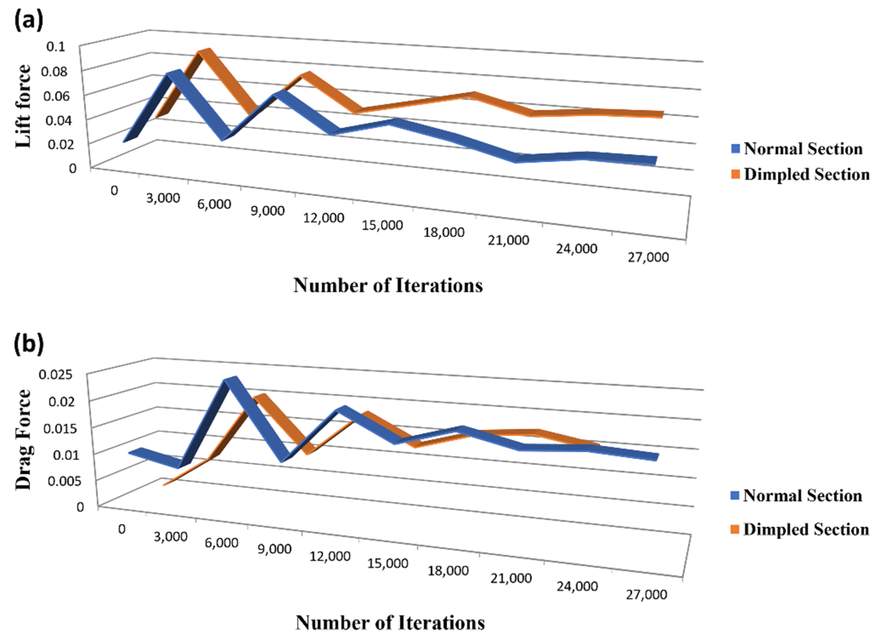 Energies 15 07108 g011 550