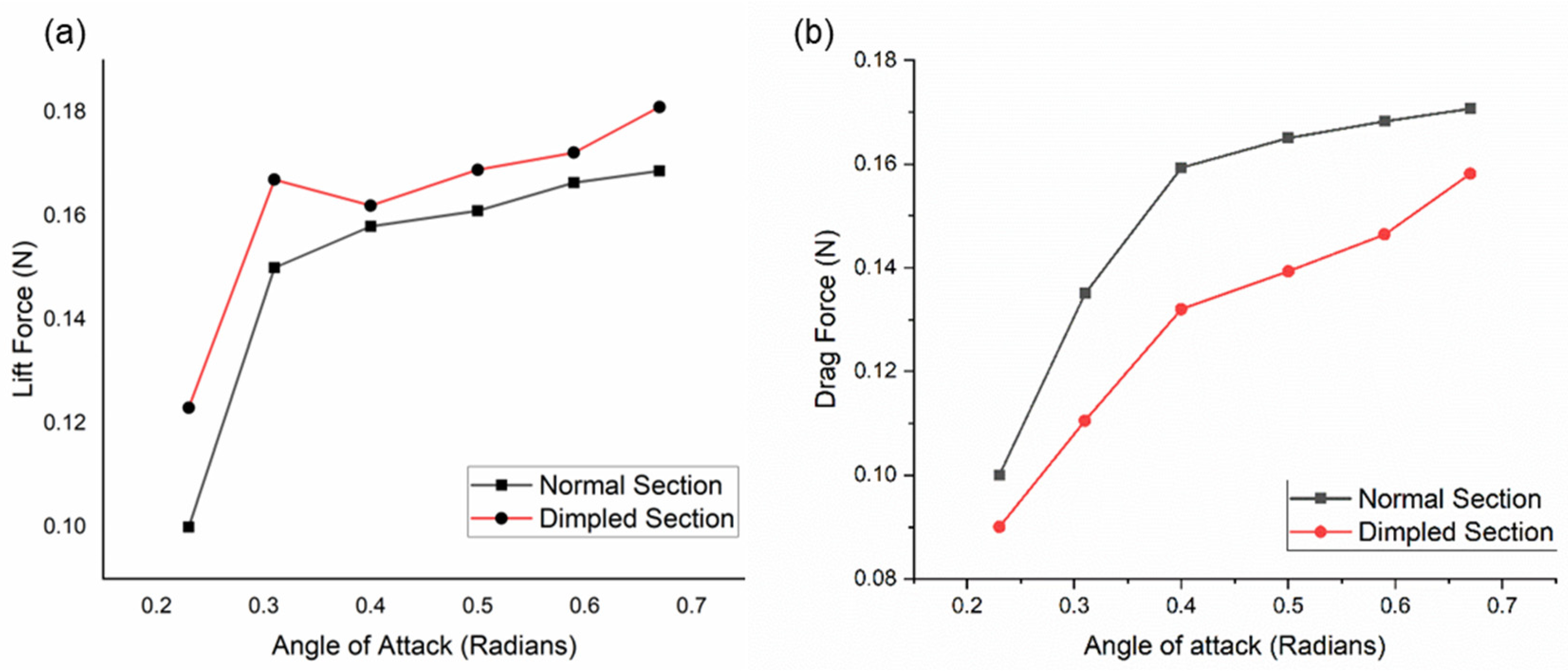 Energies 15 07108 g013 550