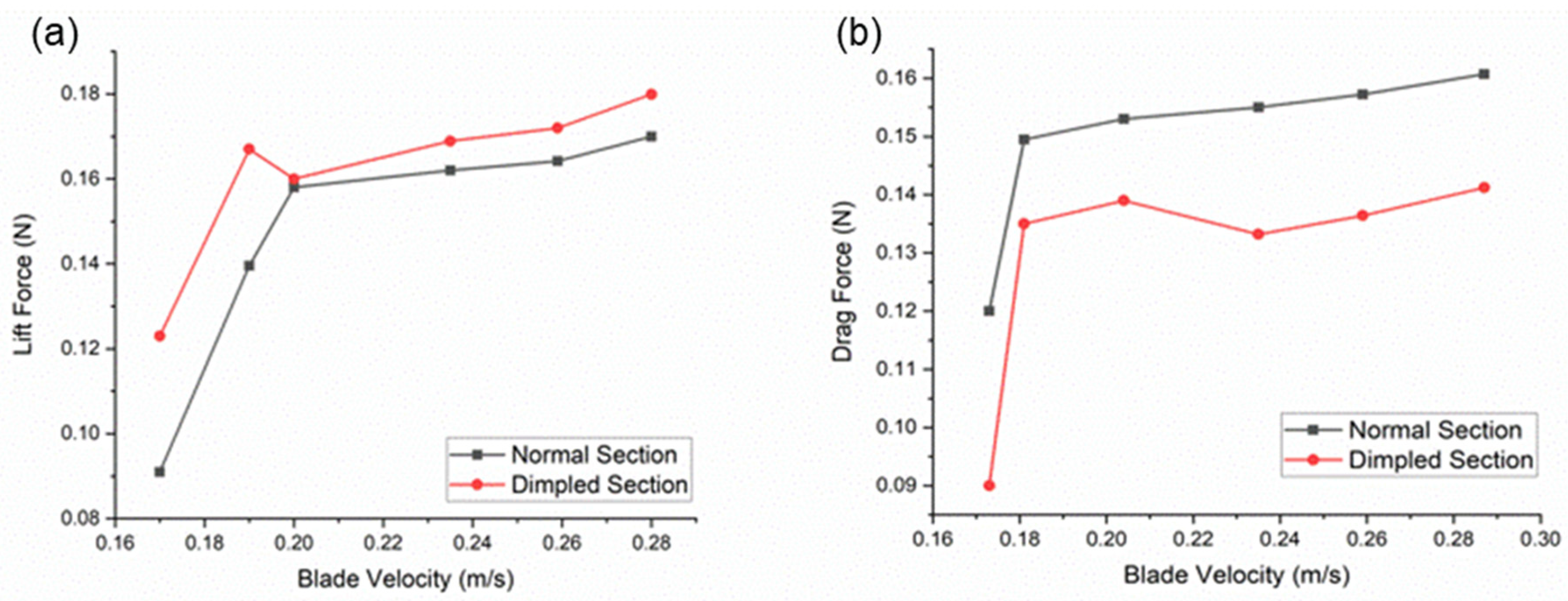 Energies 15 07108 g014 550