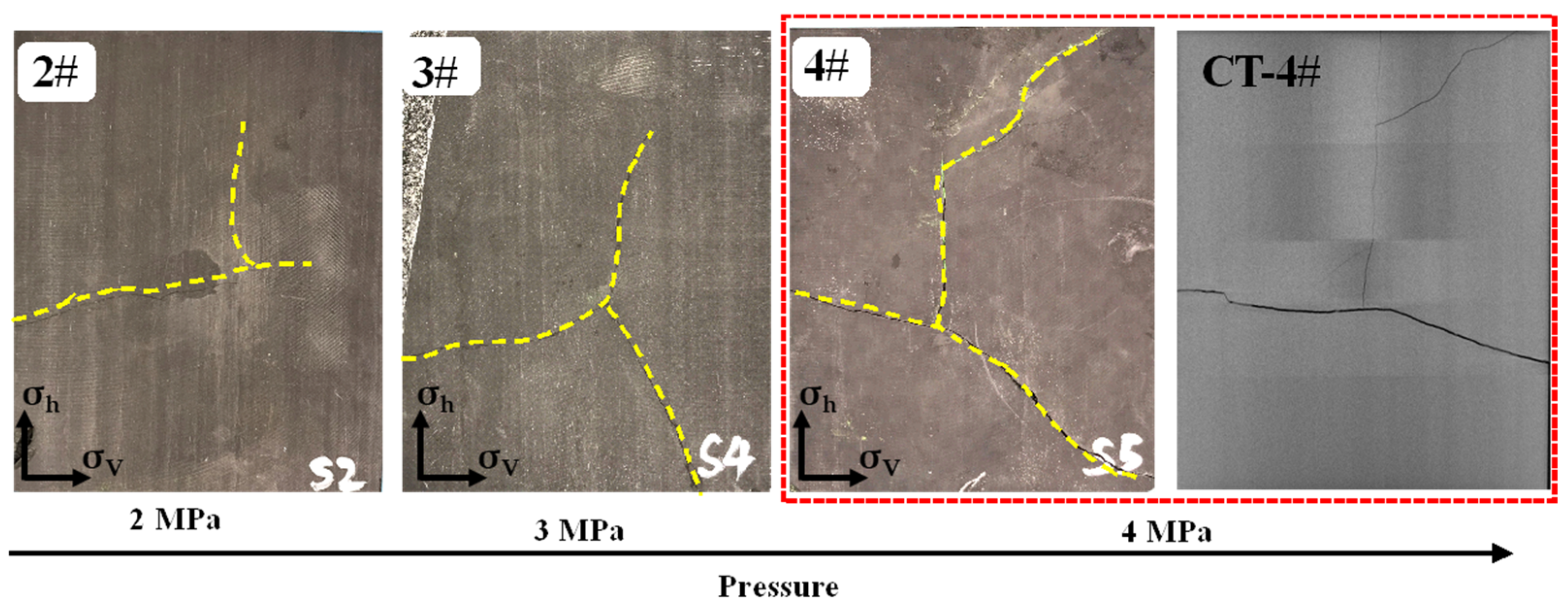 Energies 15 07110 g006 550