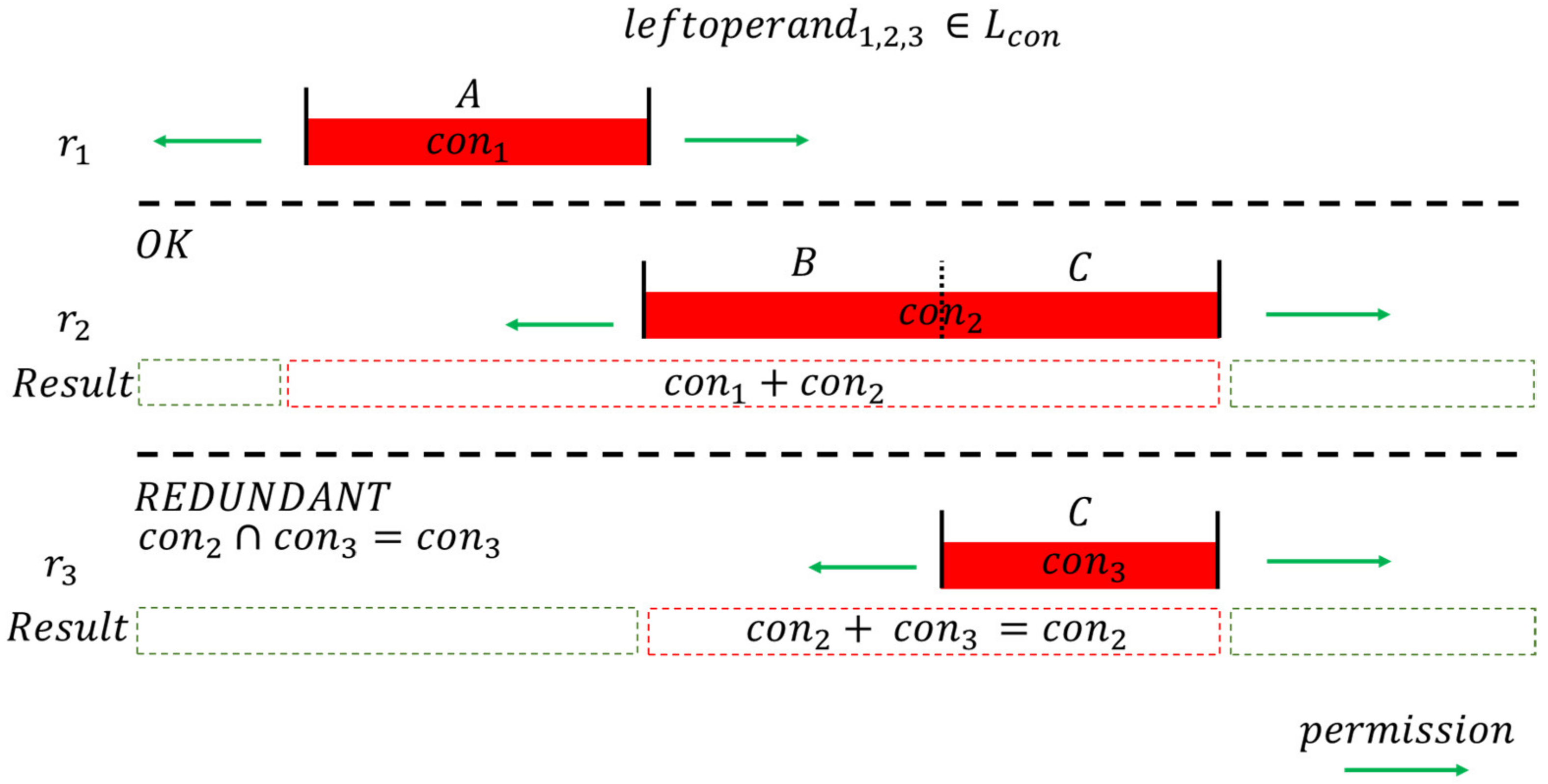 Energies 15 07113 g004