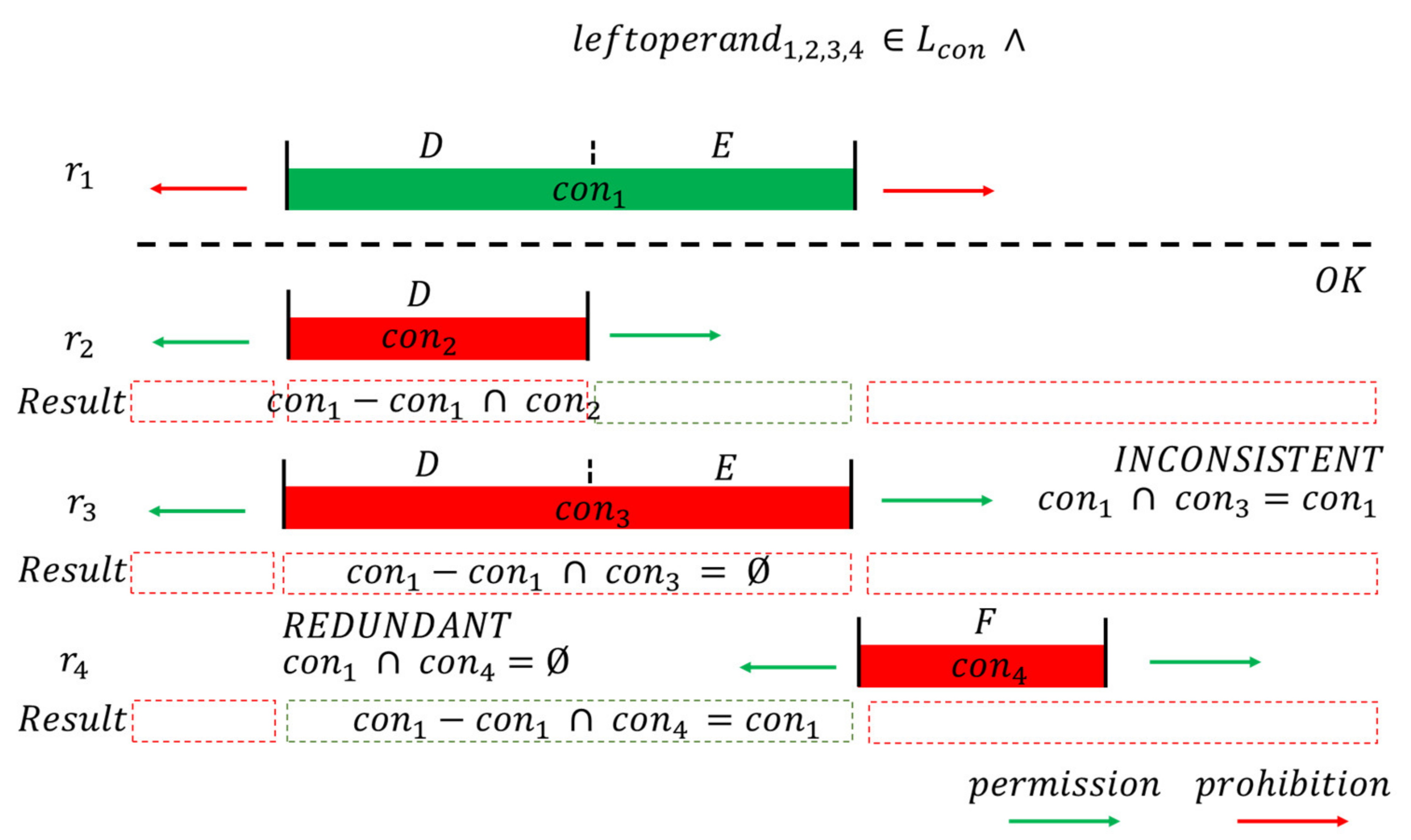 Energies 15 07113 g005