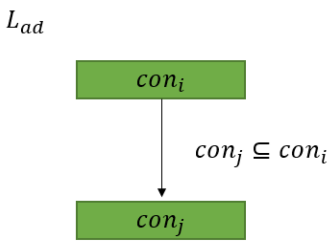 Energies 15 07113 g006