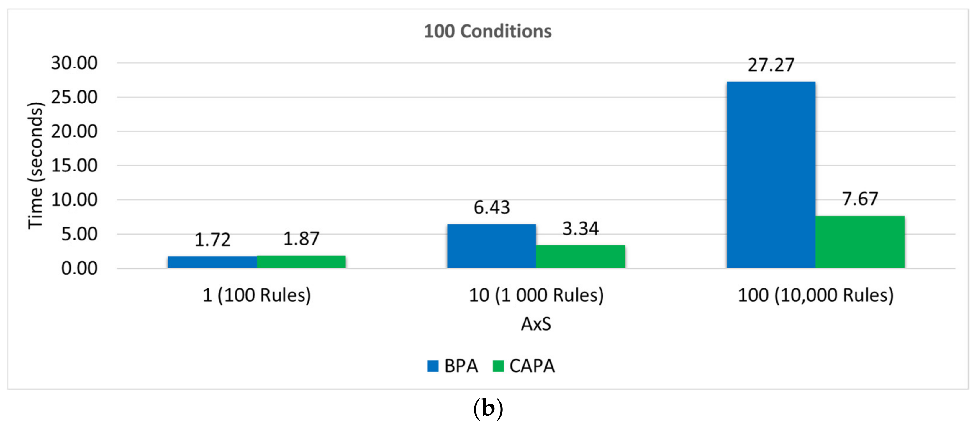 Energies 15 07113 g015b