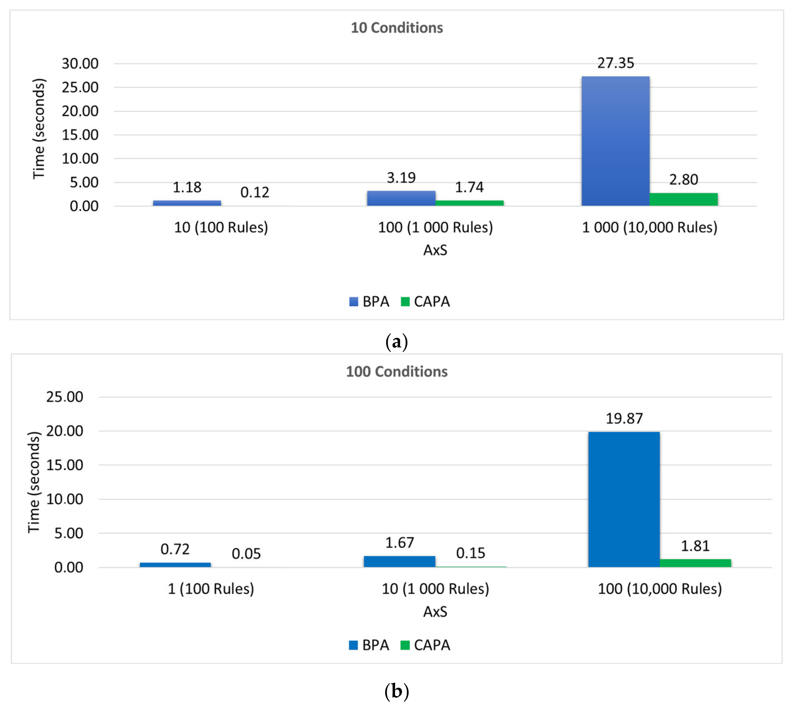 Energies 15 07113 g016