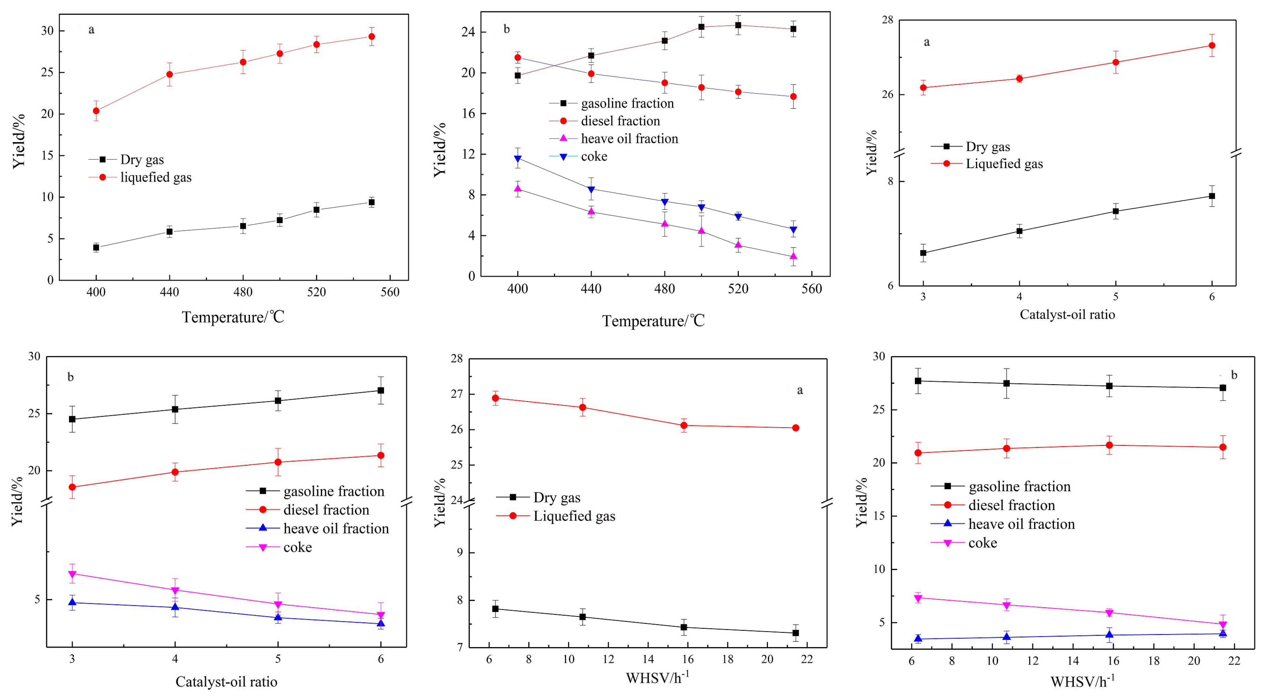 Energies 15 07115 g002 550