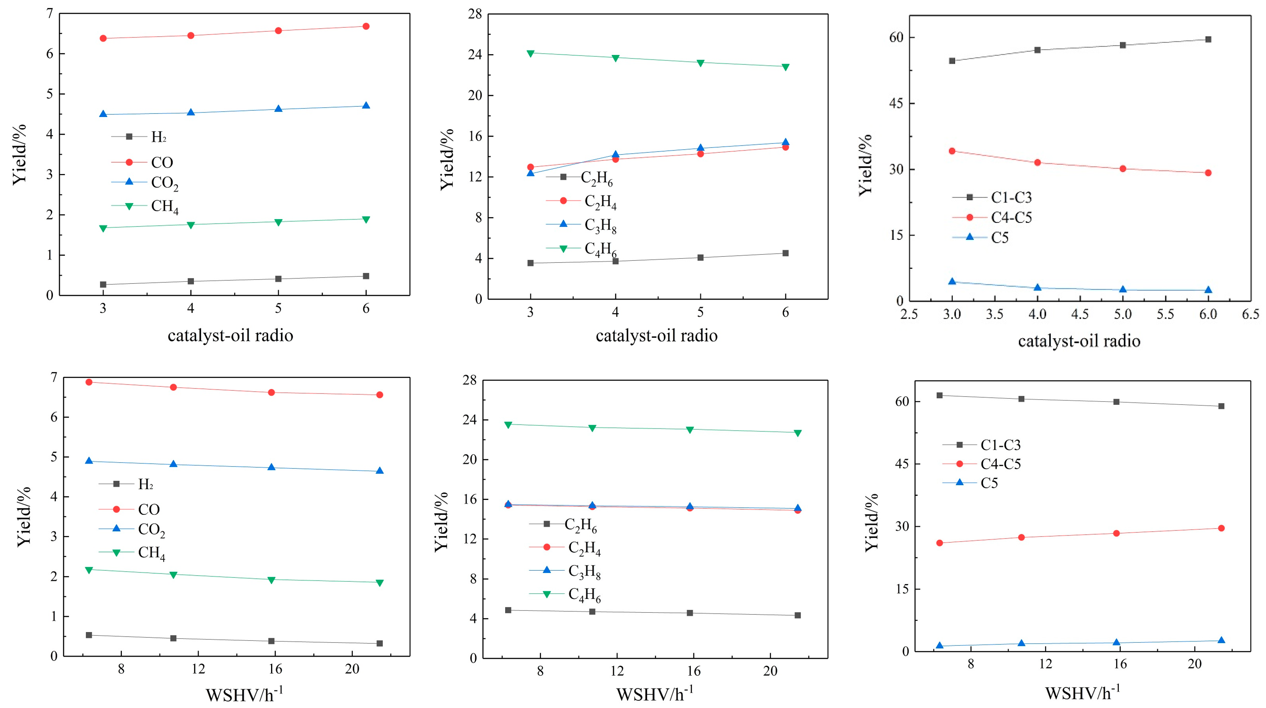 Energies 15 07115 g003b 550