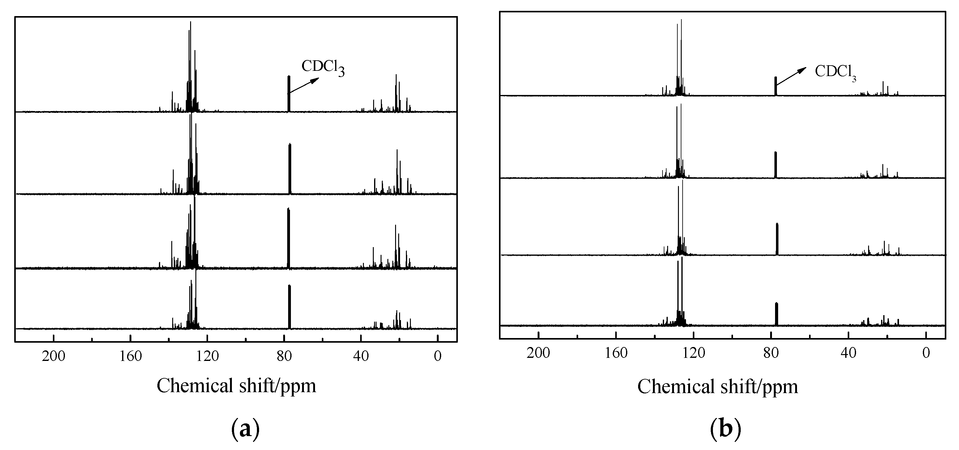 Energies 15 07115 g005 550