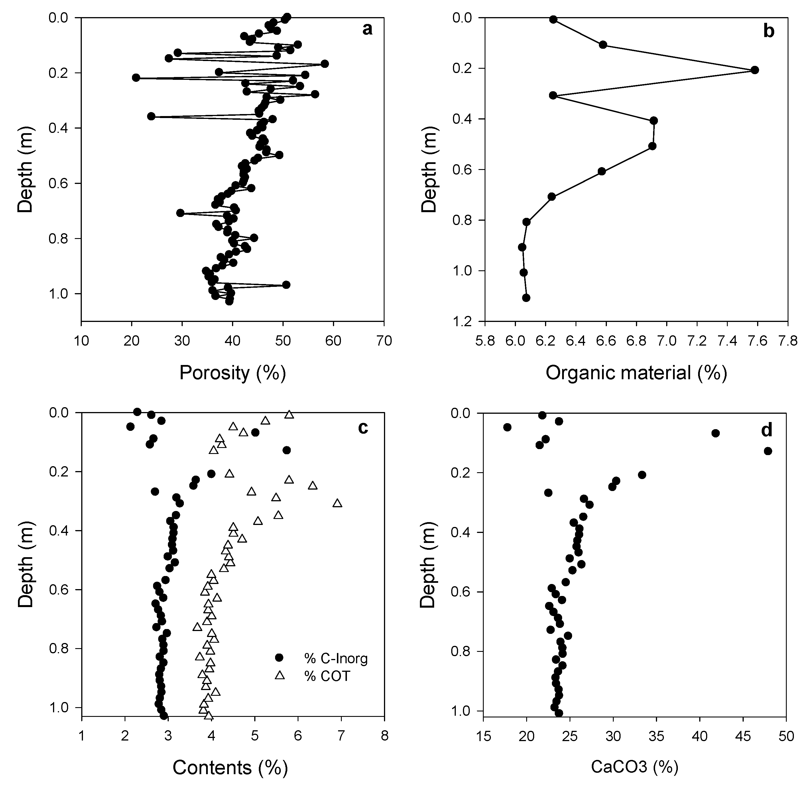 Energies 15 07116 g003