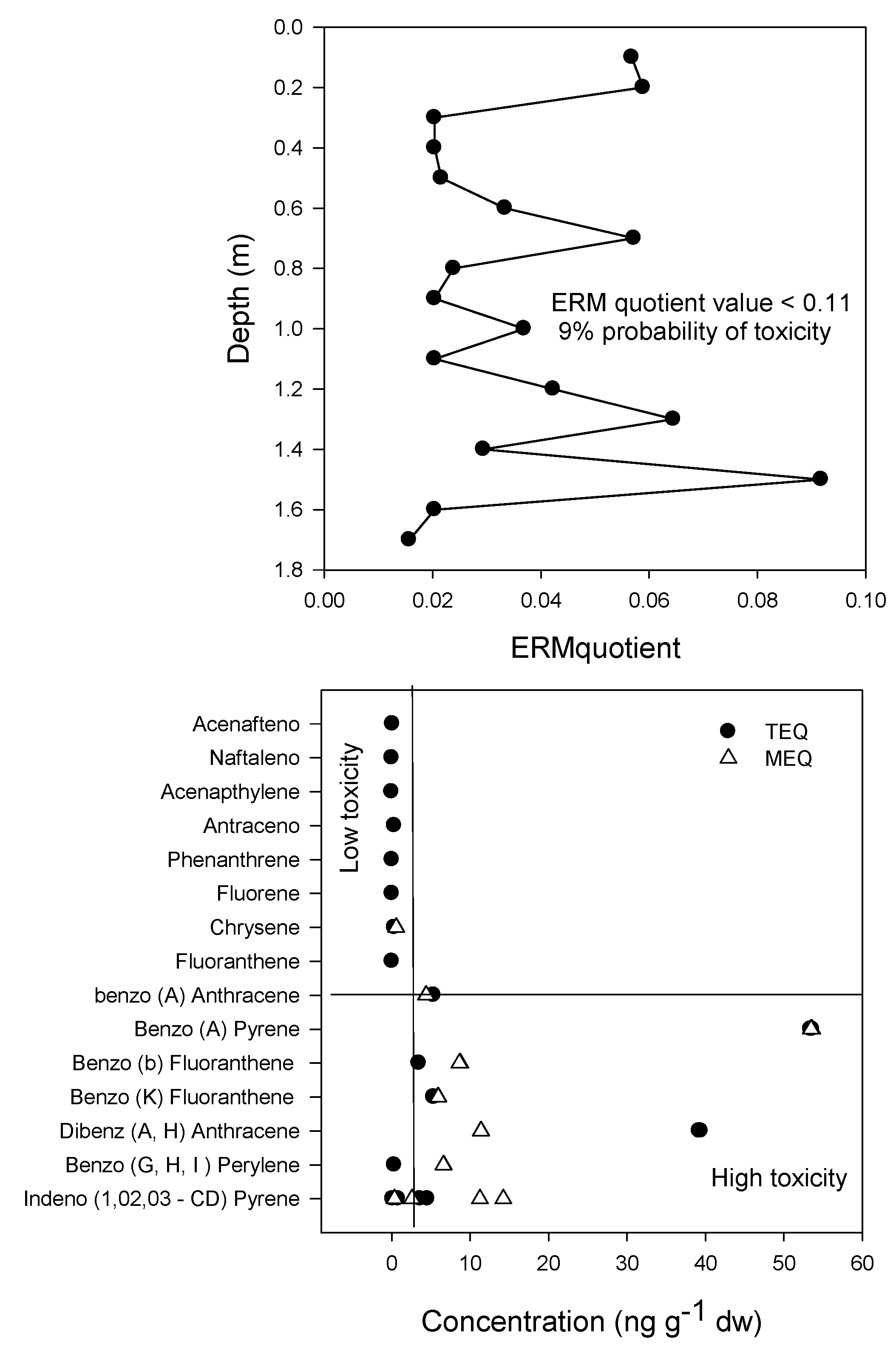 Energies 15 07116 g005
