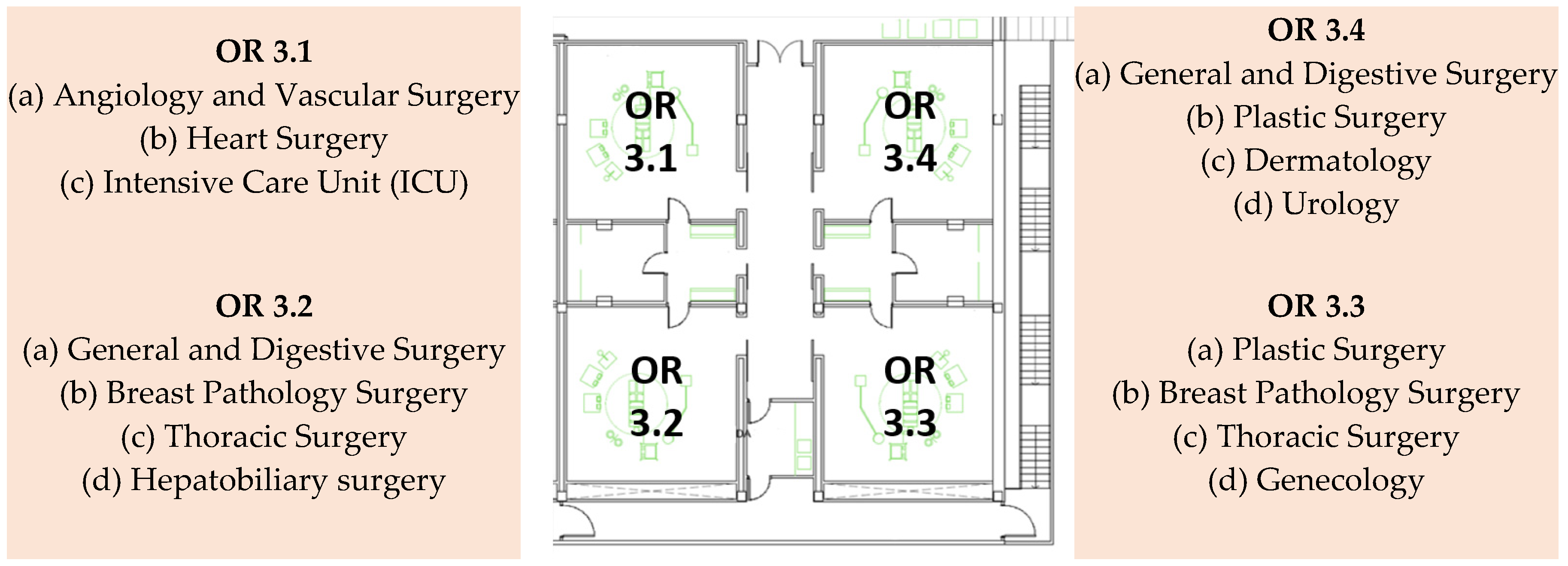 Energies 15 07117 g001 550