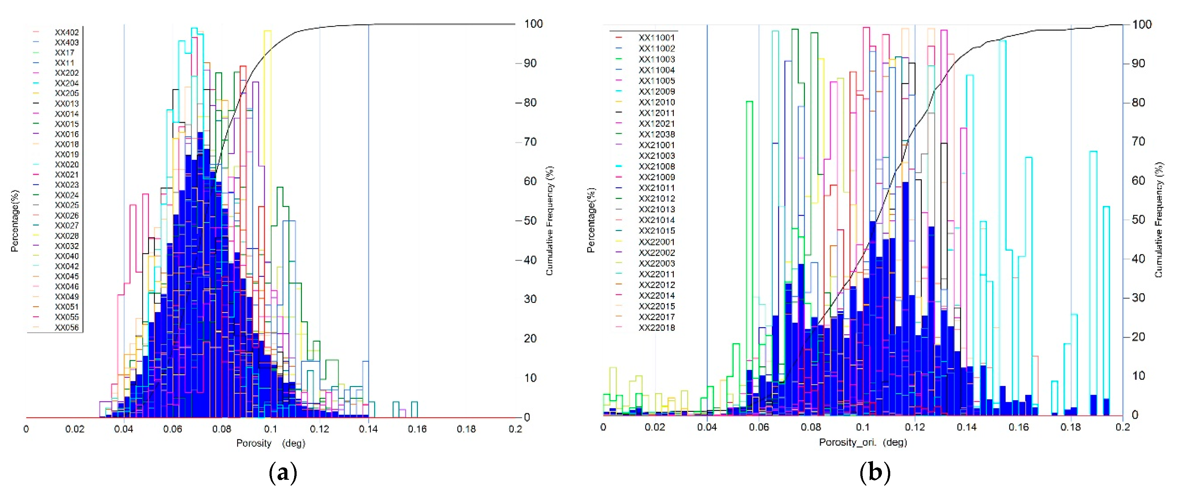 Energies 15 07119 g003