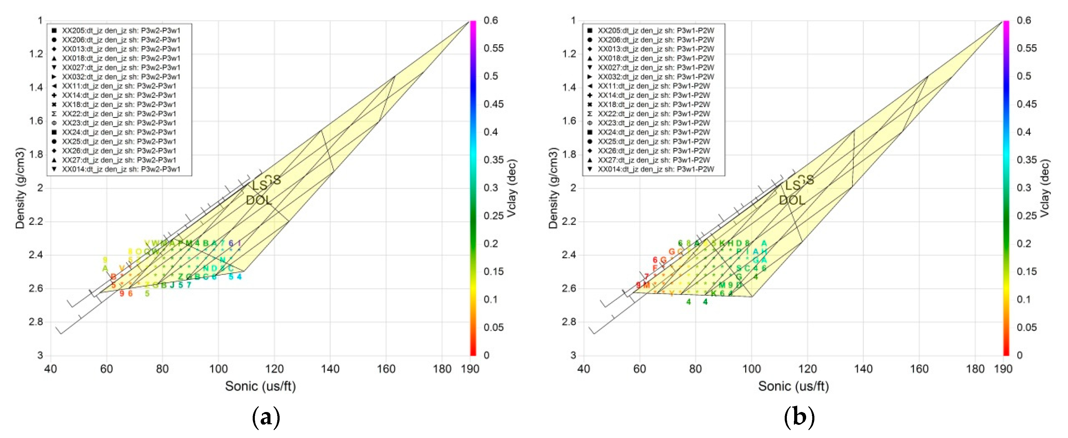 Energies 15 07119 g008