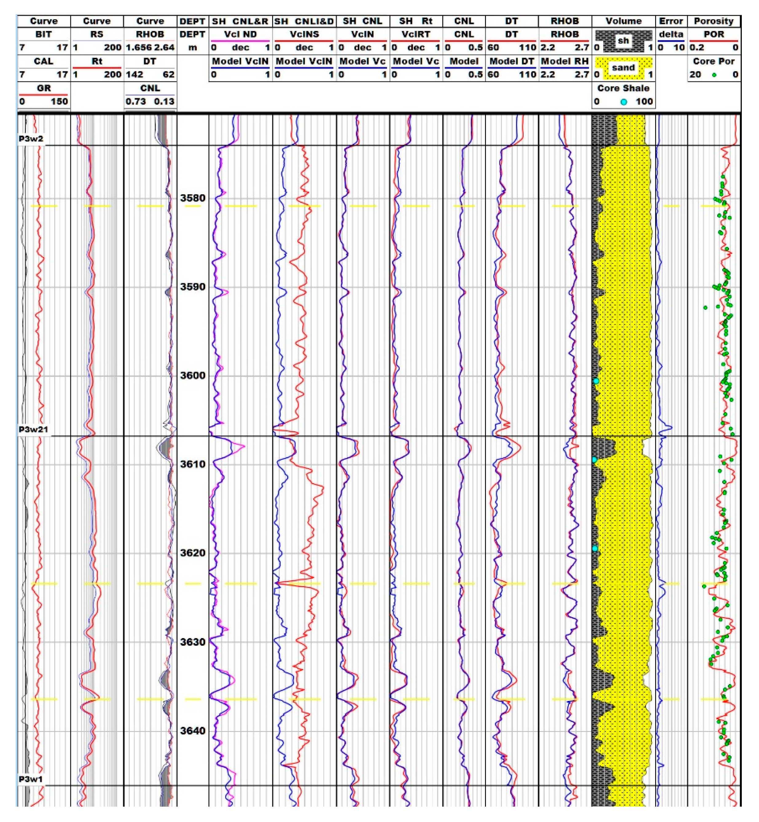 Energies 15 07119 g009
