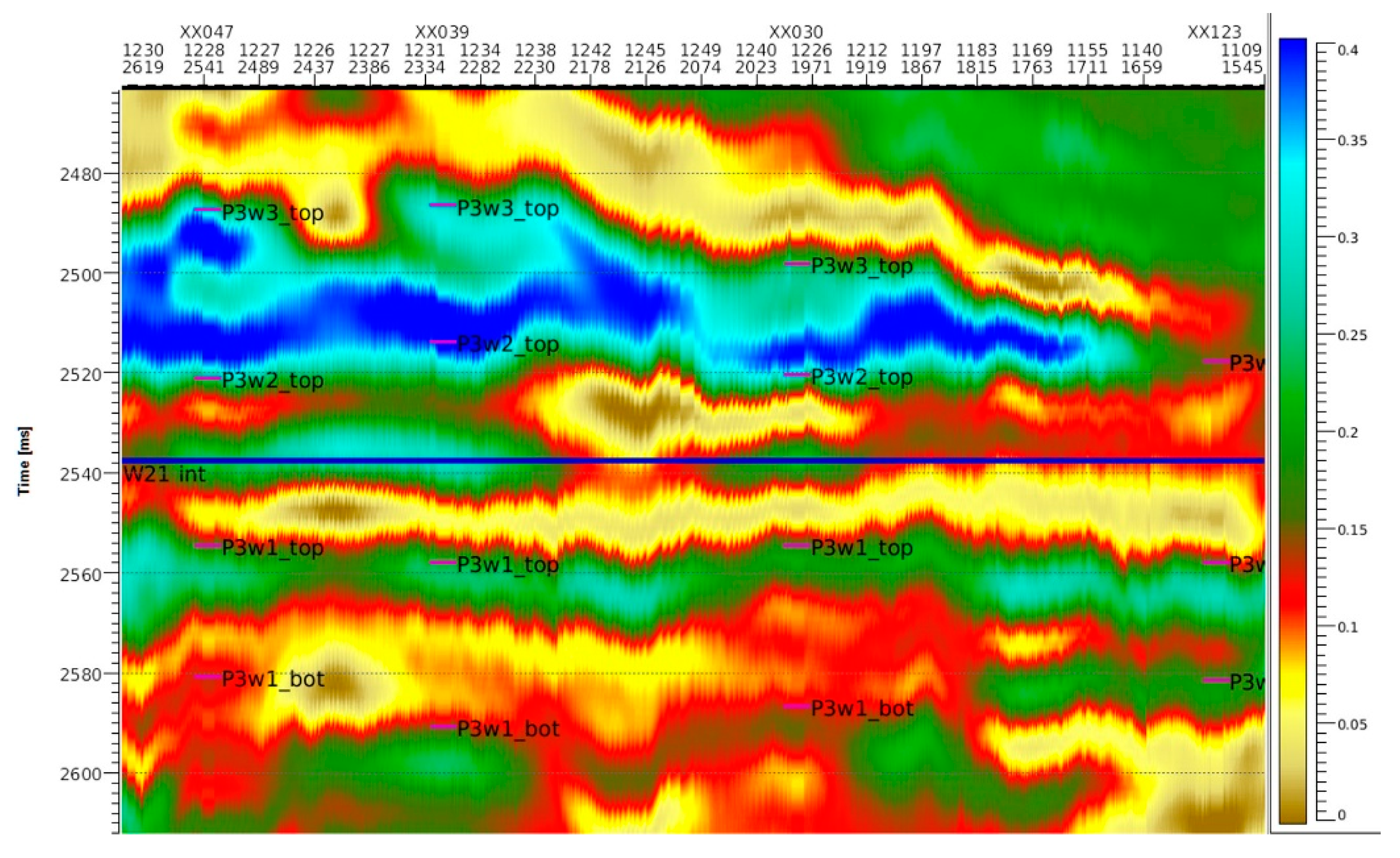 Energies 15 07119 g011