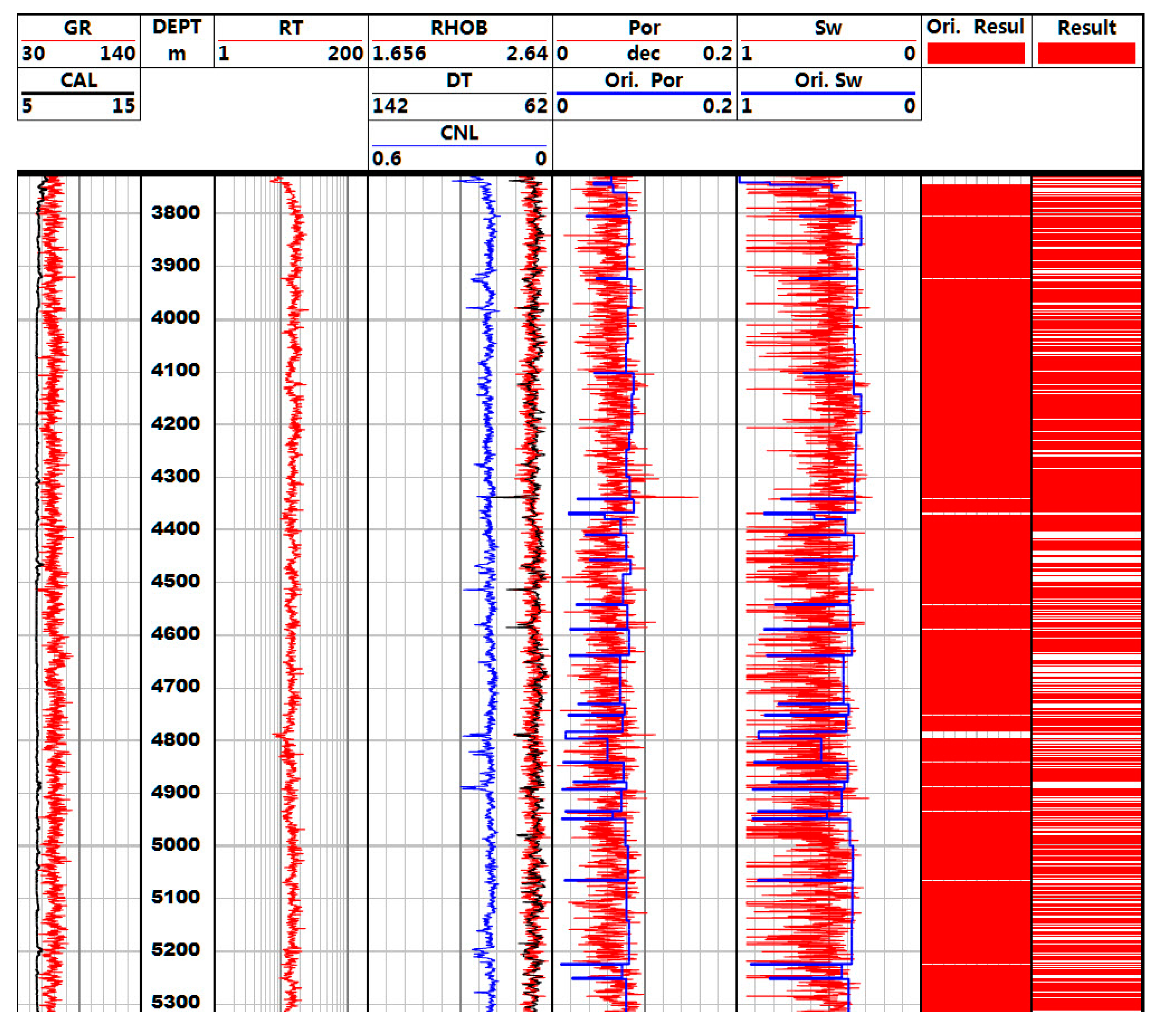 Energies 15 07119 g014