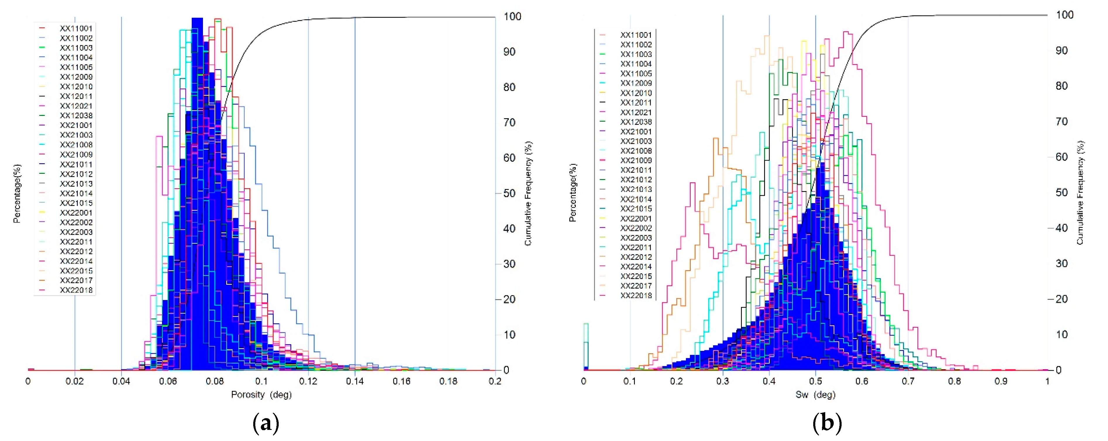 Energies 15 07119 g016