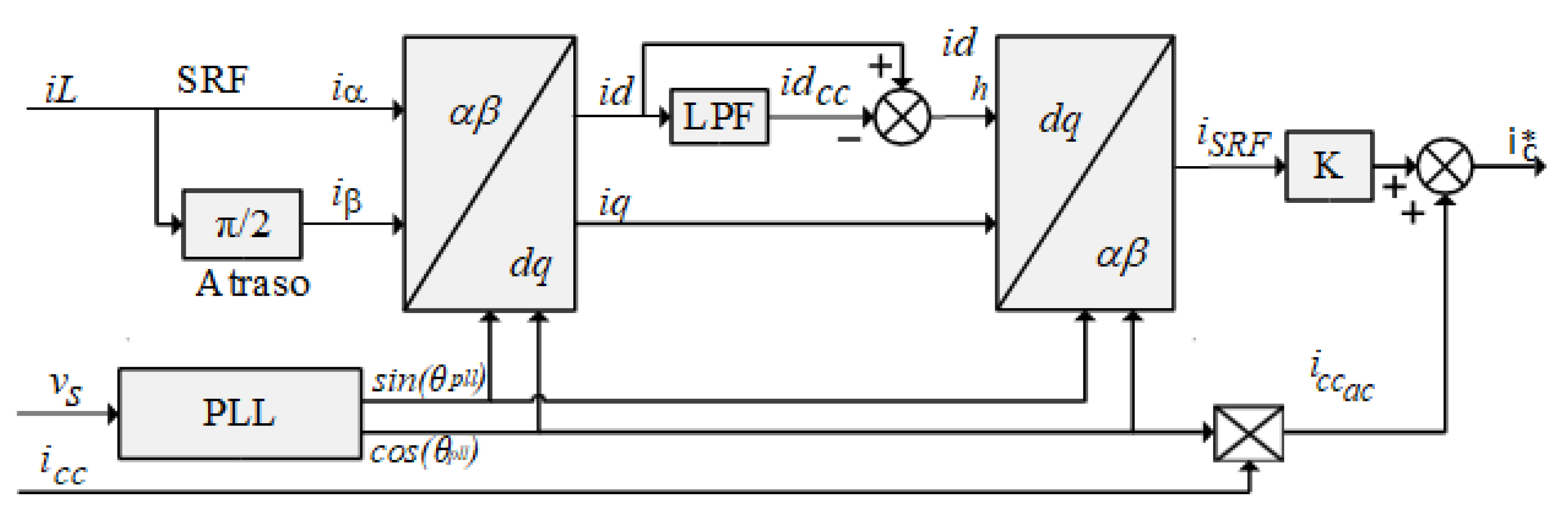 Energies 15 07121 g007
