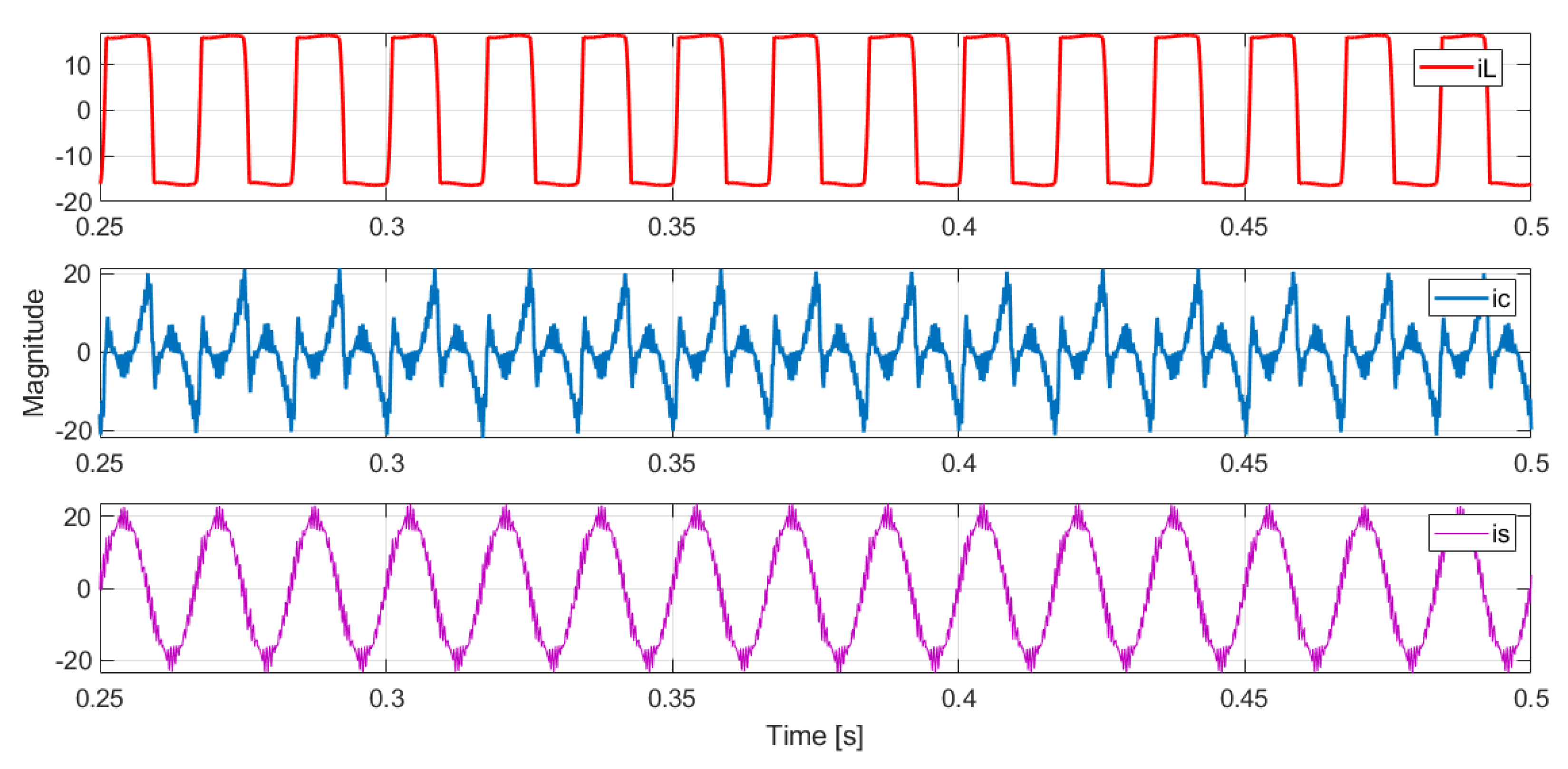 Energies 15 07121 g011
