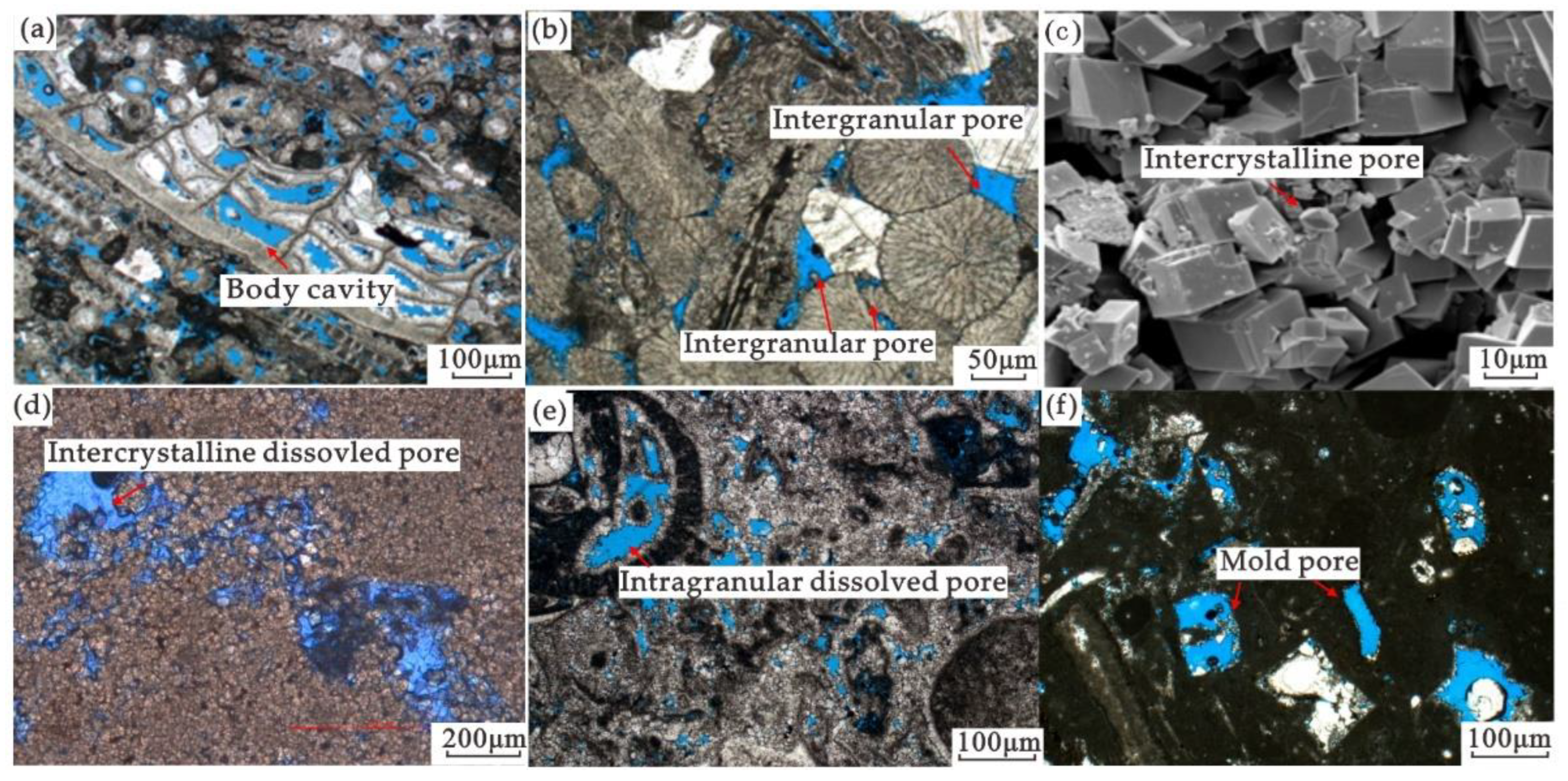 Energies 15 07126 g005