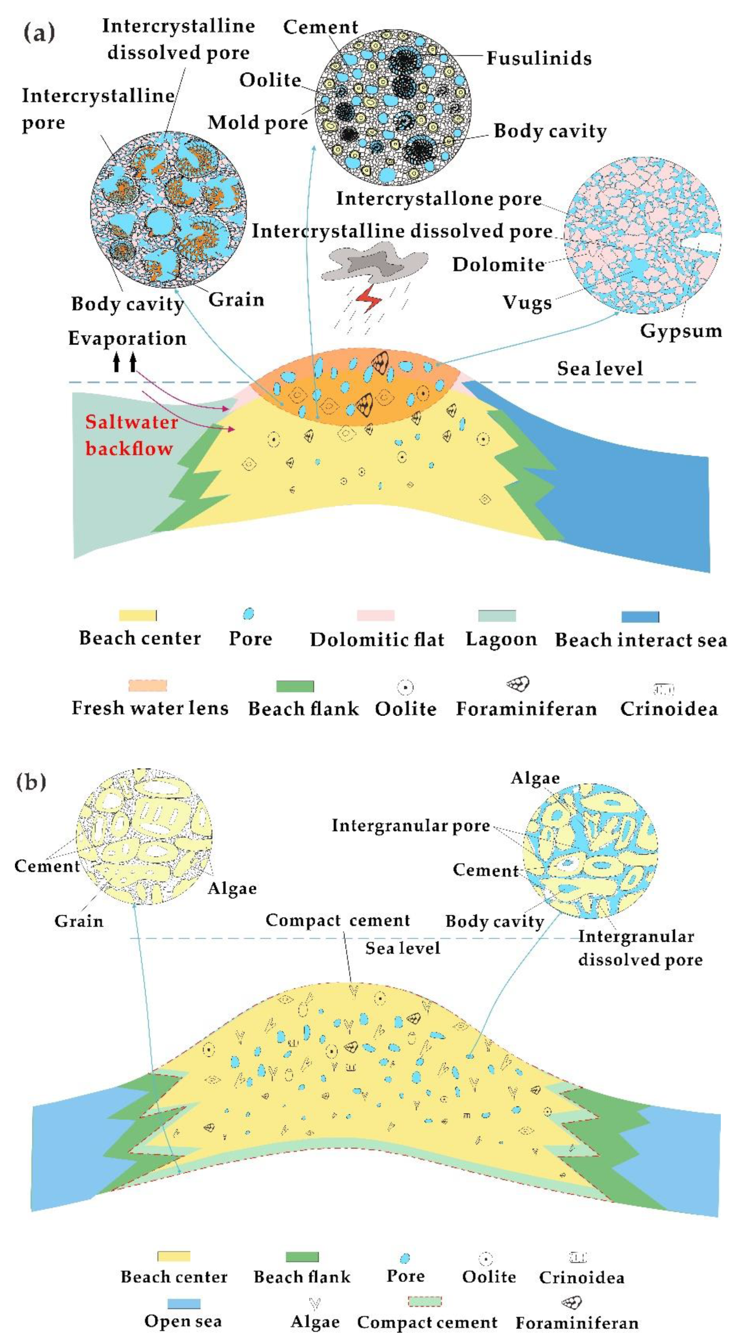 Energies 15 07126 g010