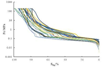 Energies 15 07126 i002