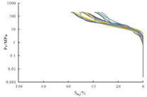 Energies 15 07126 i017