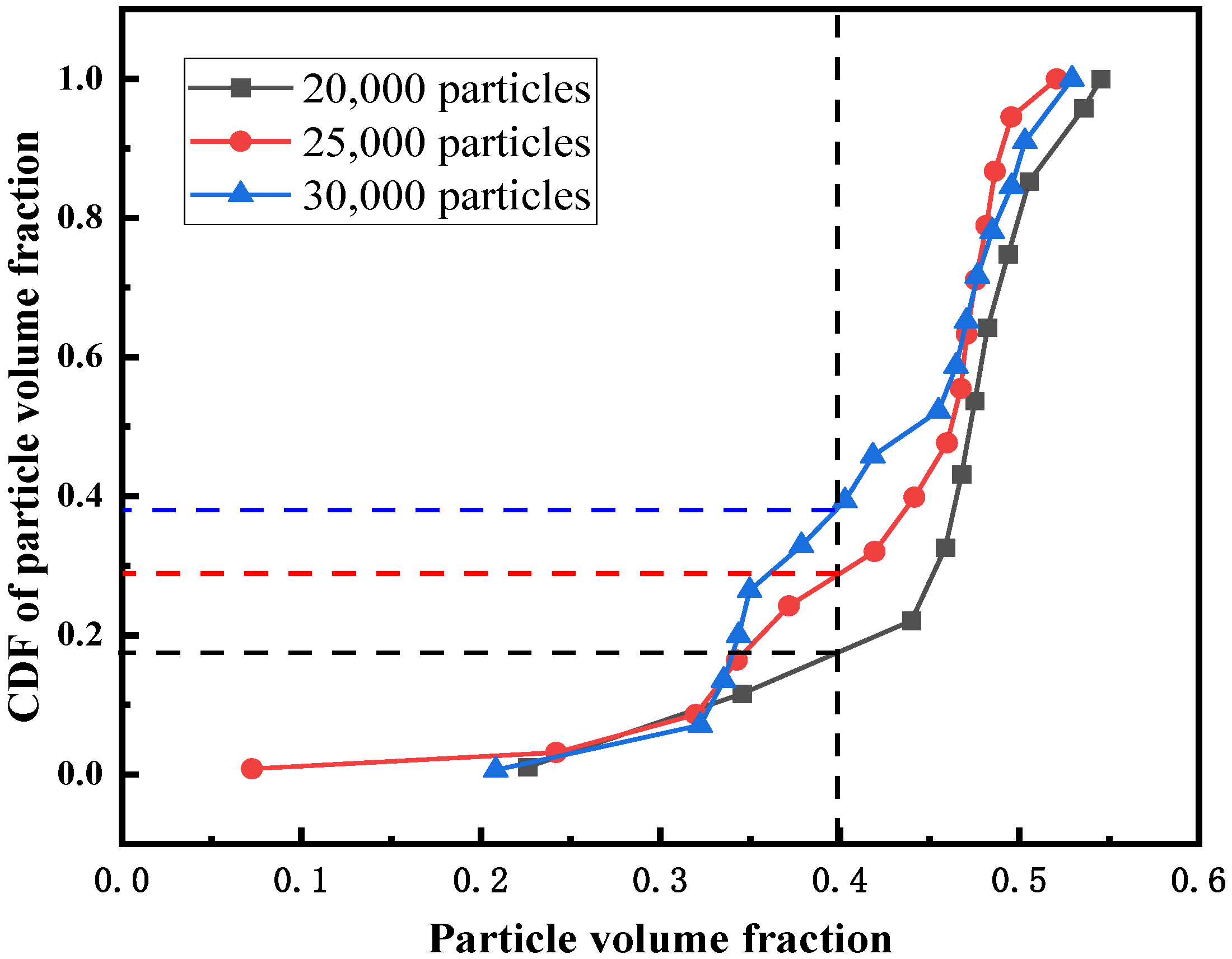Energies 15 07128 g008 550