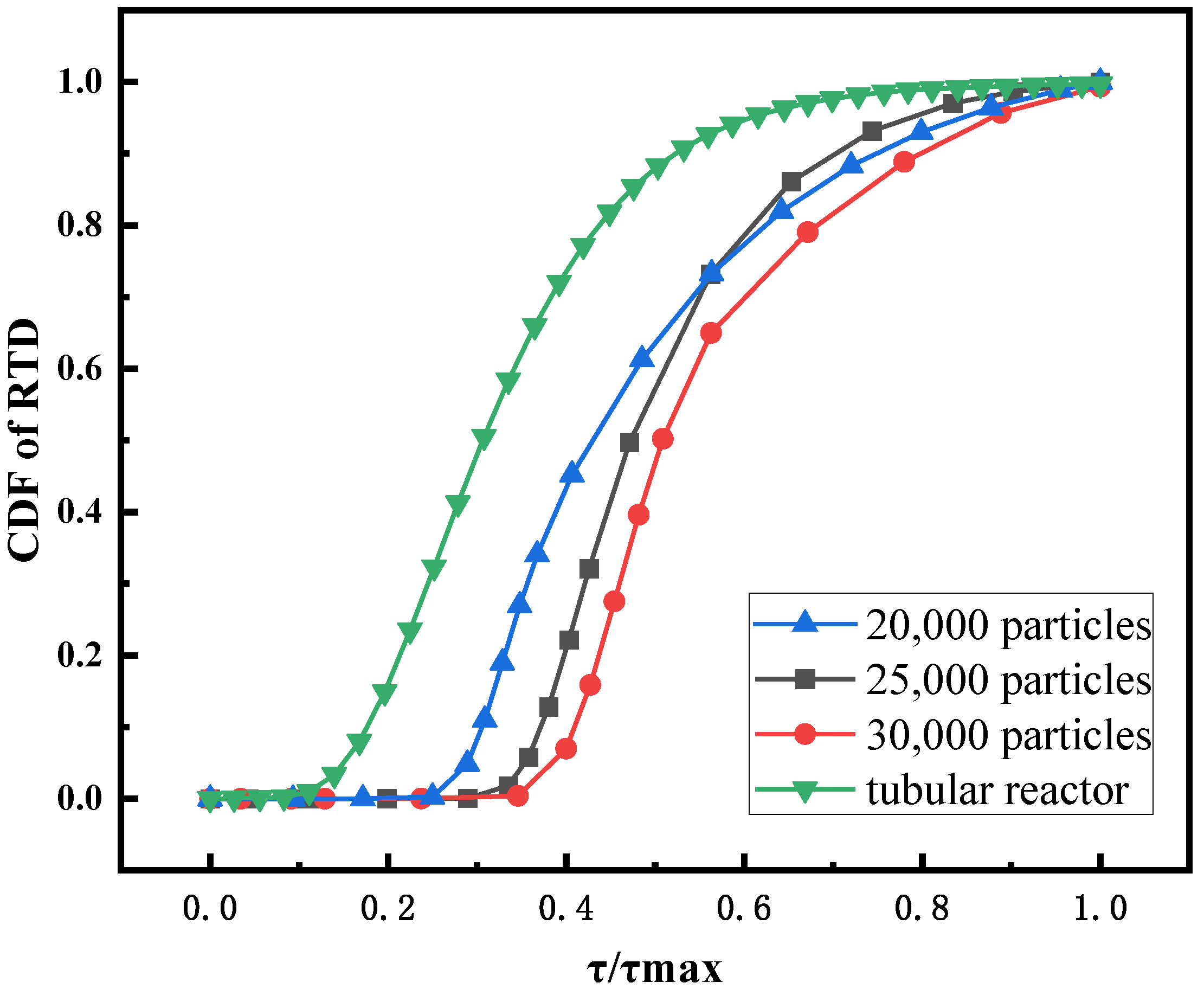 Energies 15 07128 g010 550
