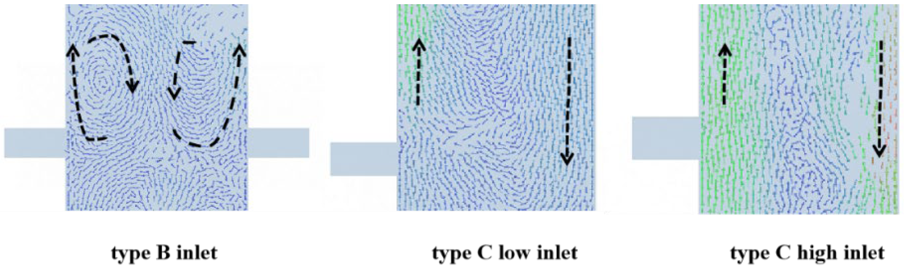 Energies 15 07128 g013 550