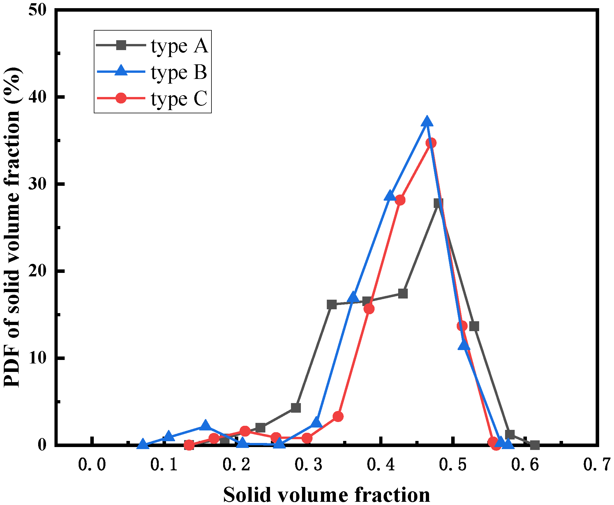 Energies 15 07128 g014 550