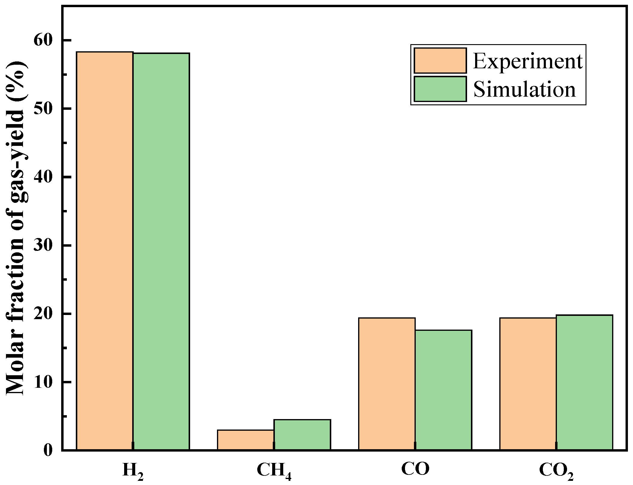 Energies 15 07128 g018 550