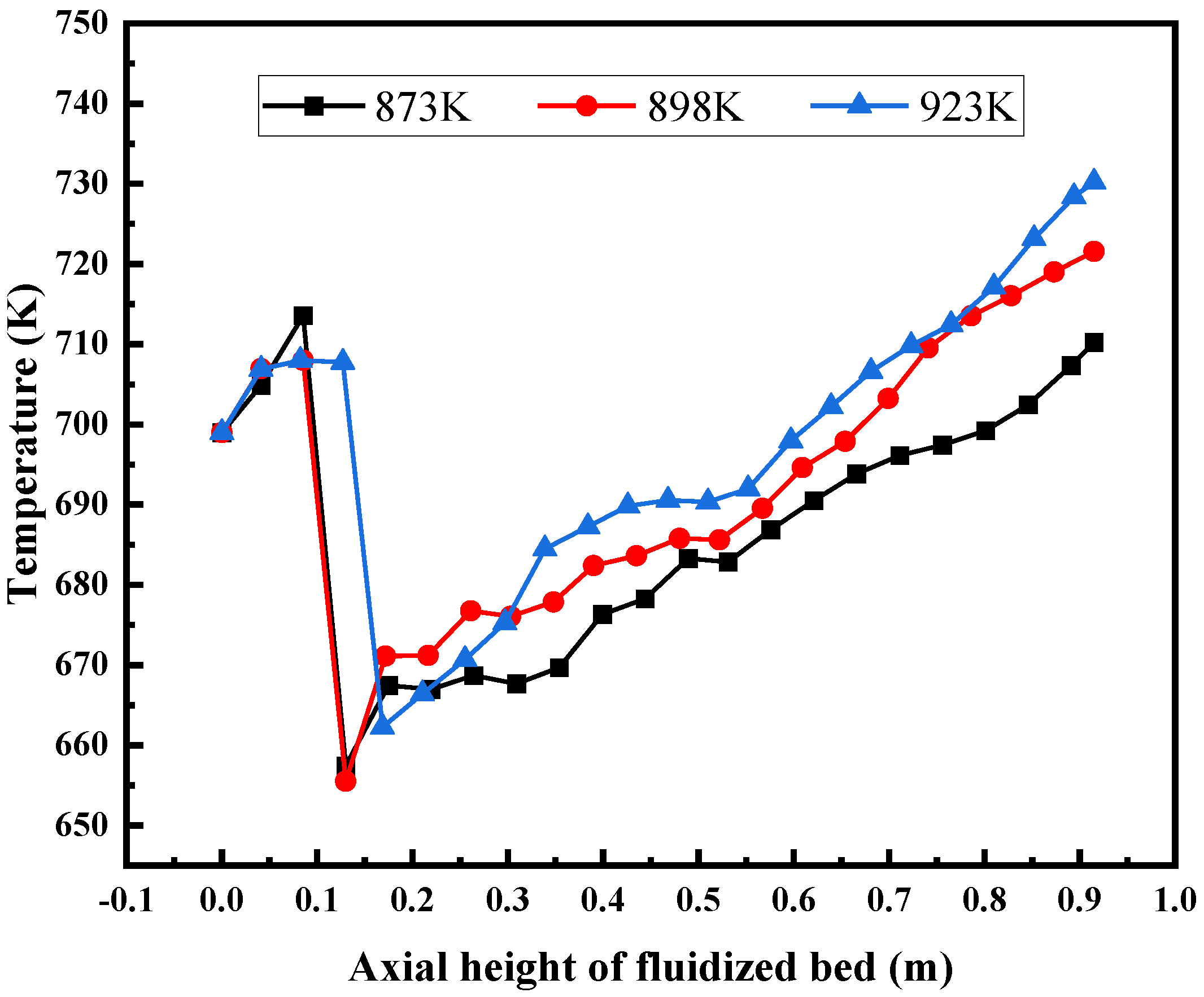 Energies 15 07128 g021 550