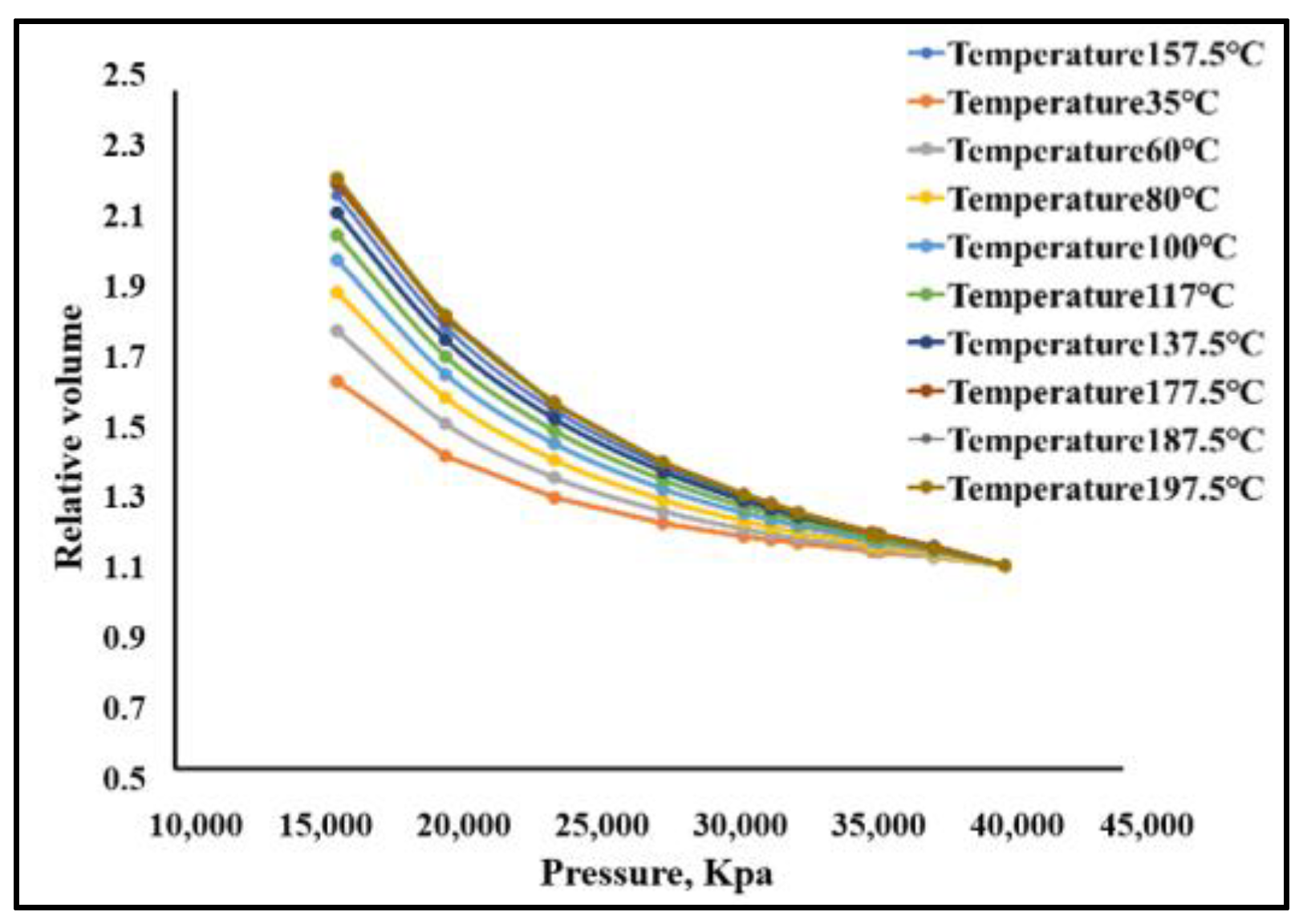 Energies 15 07131 g006