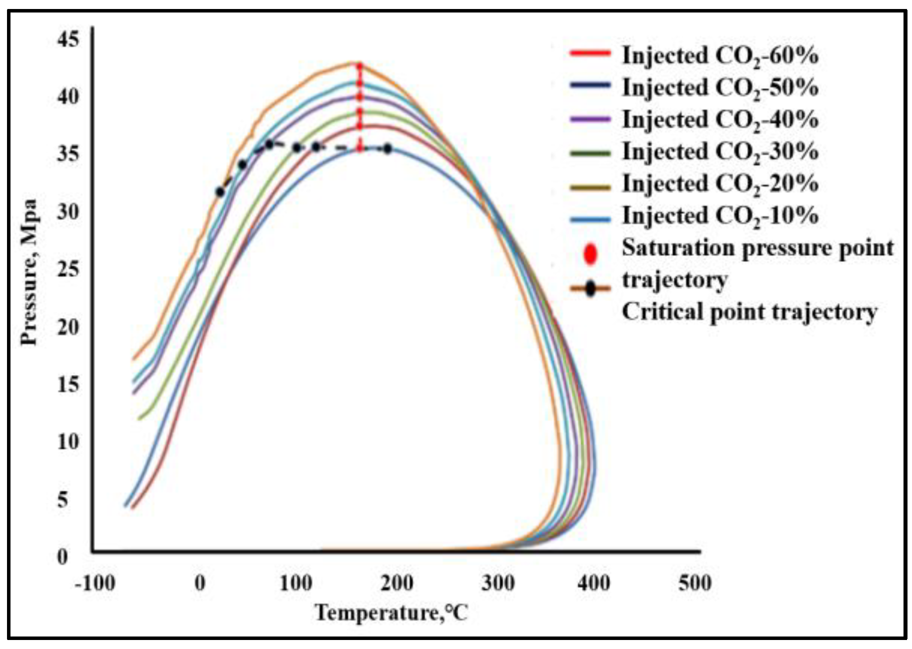 Energies 15 07131 g011