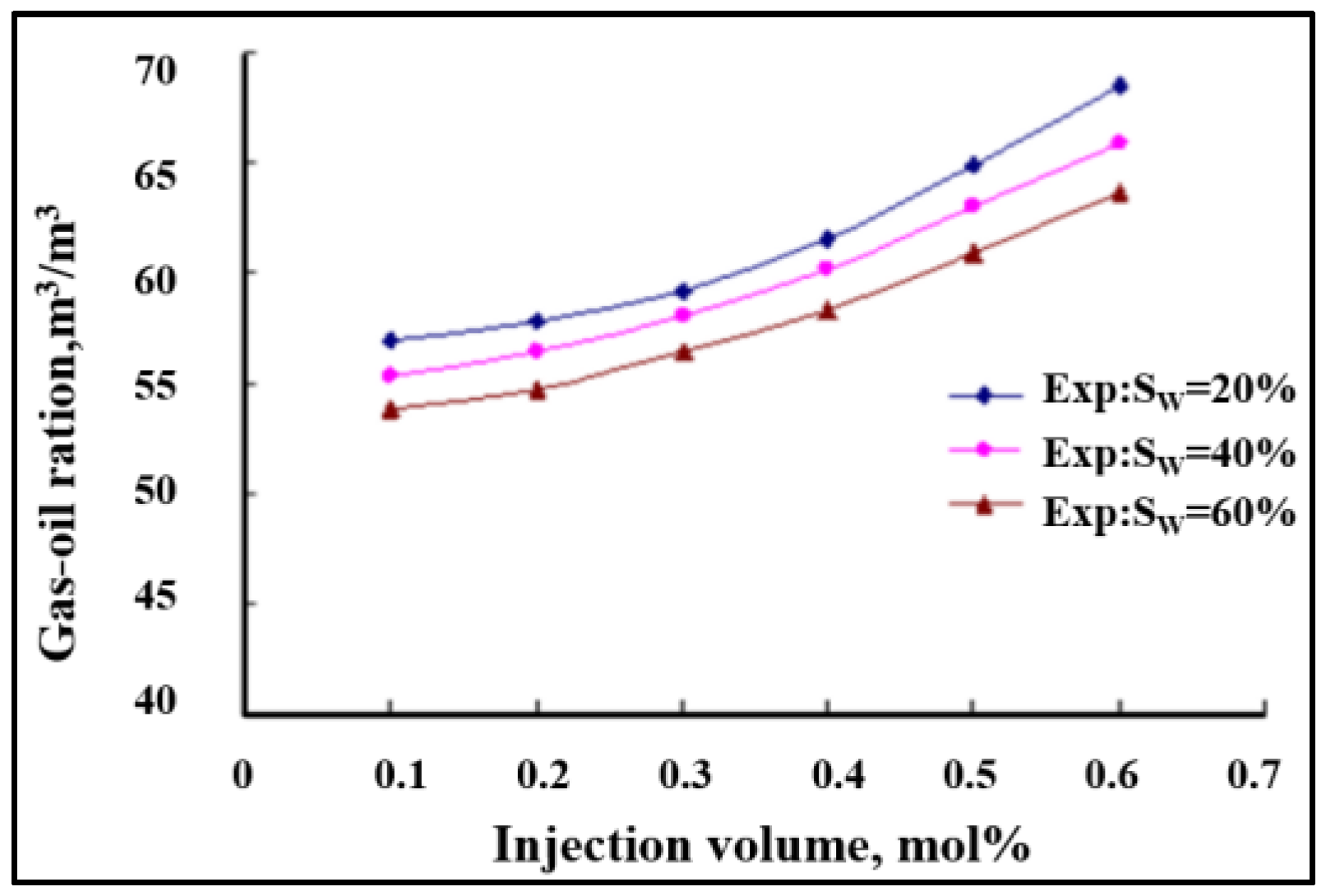 Energies 15 07131 g015